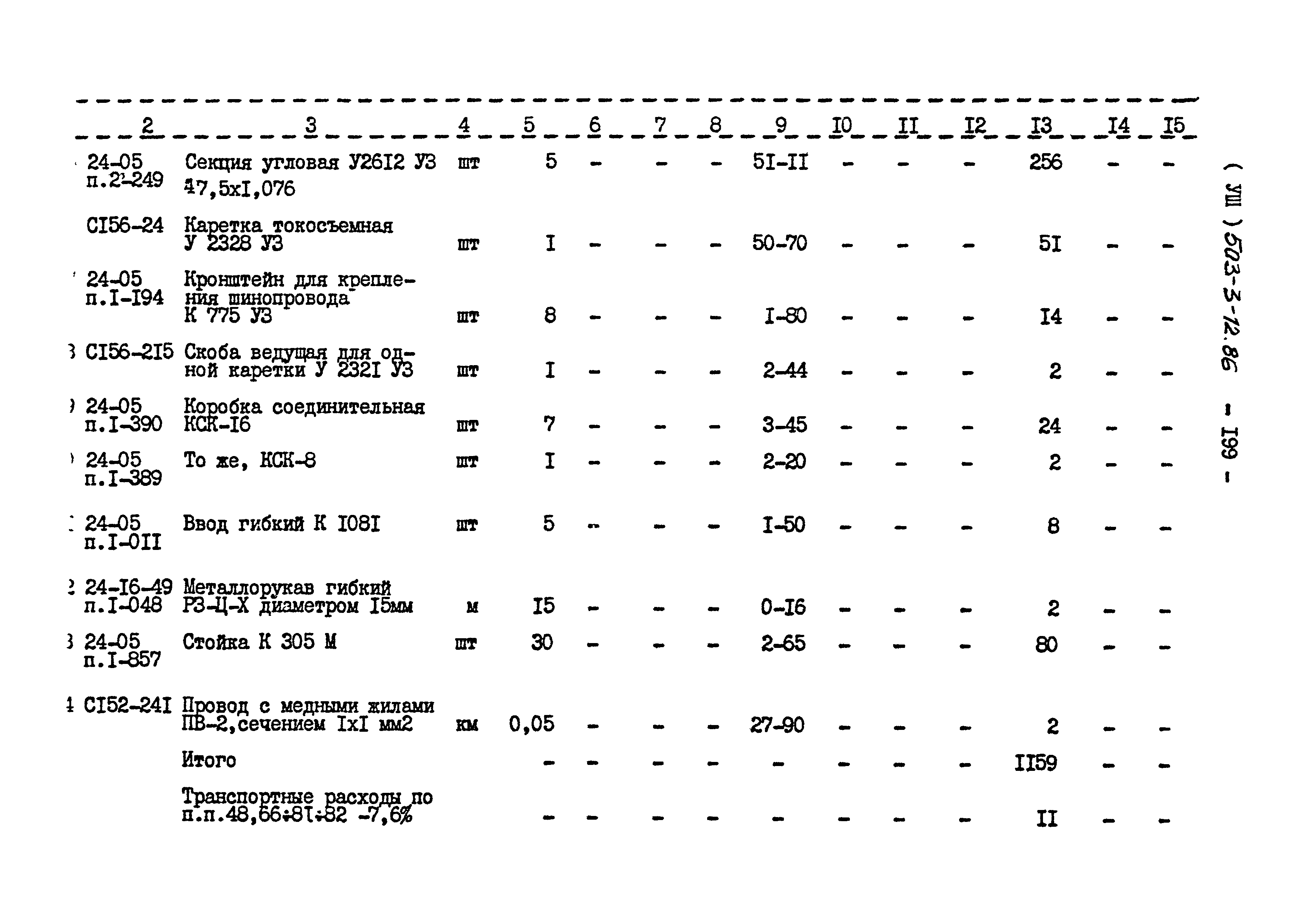 Типовой проект 503-3-12.86