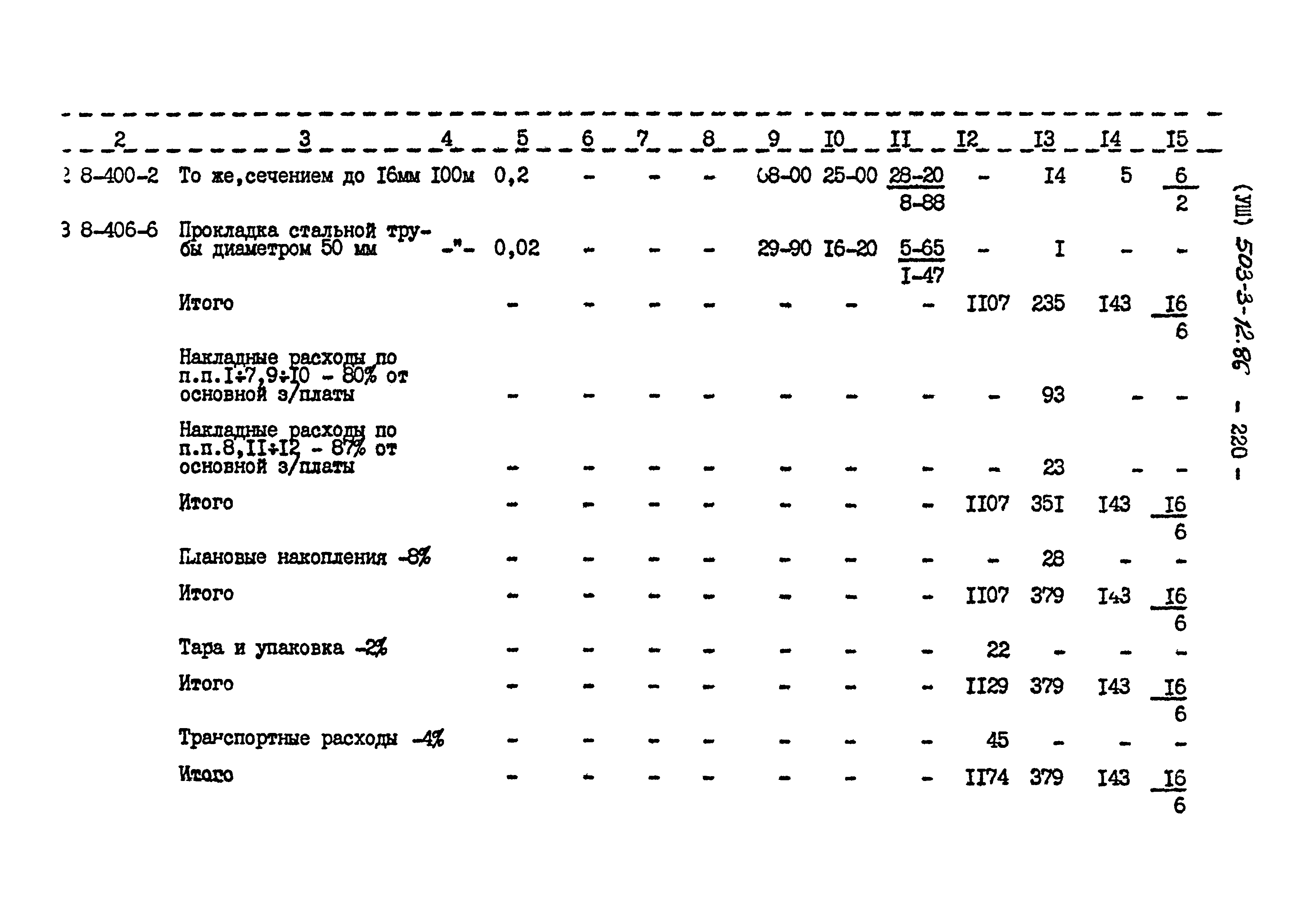 Типовой проект 503-3-12.86