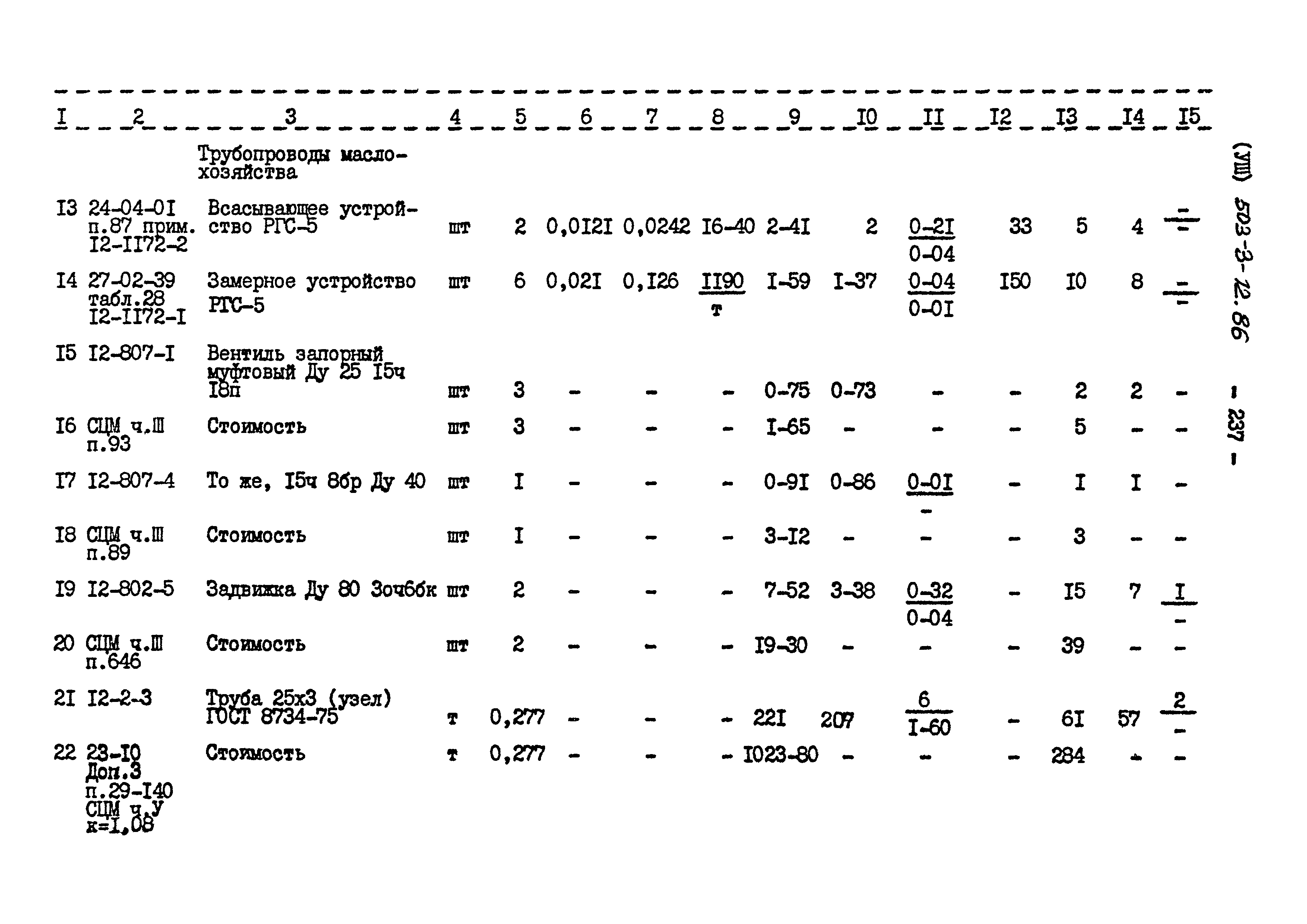 Типовой проект 503-3-12.86