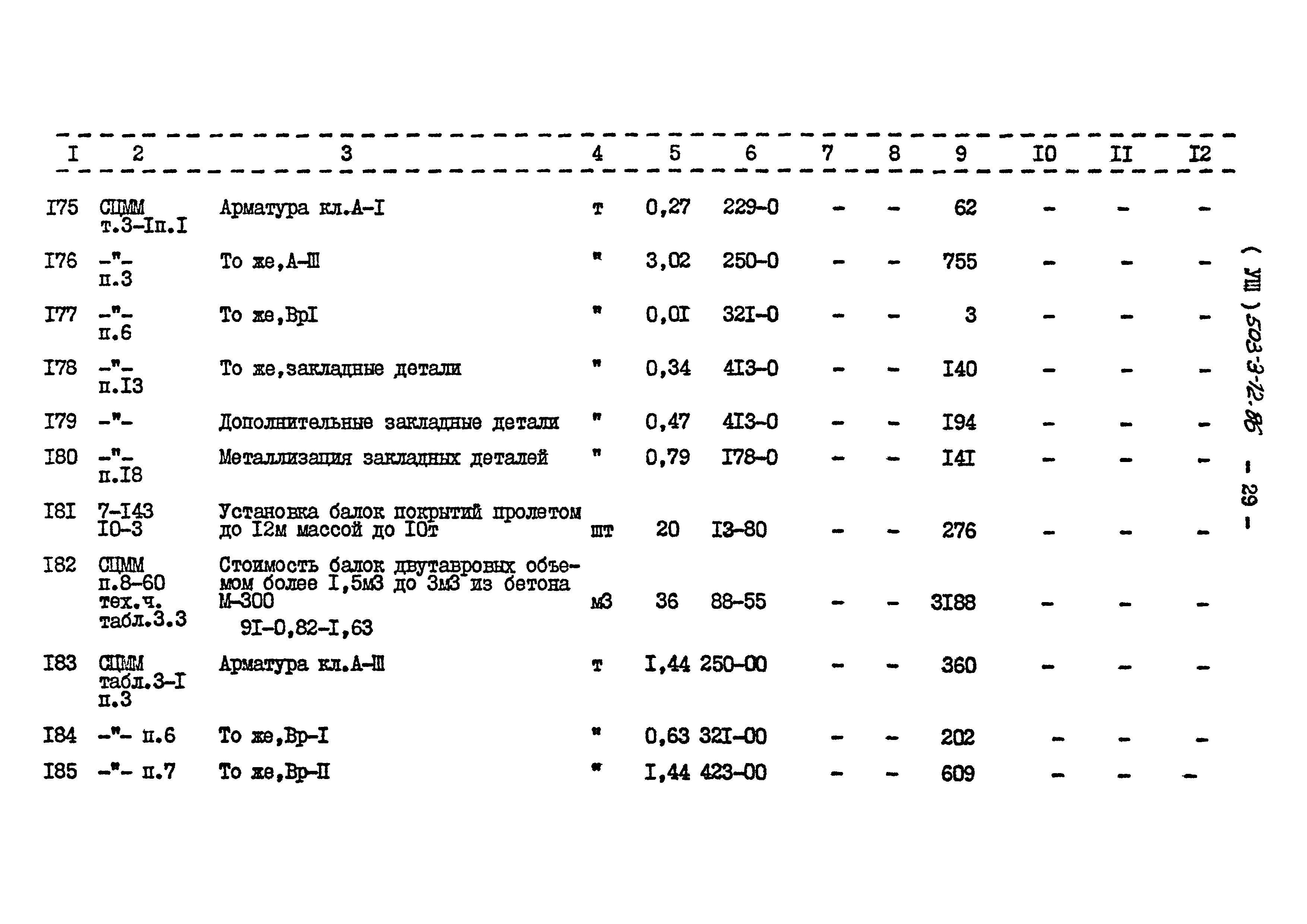 Типовой проект 503-3-12.86