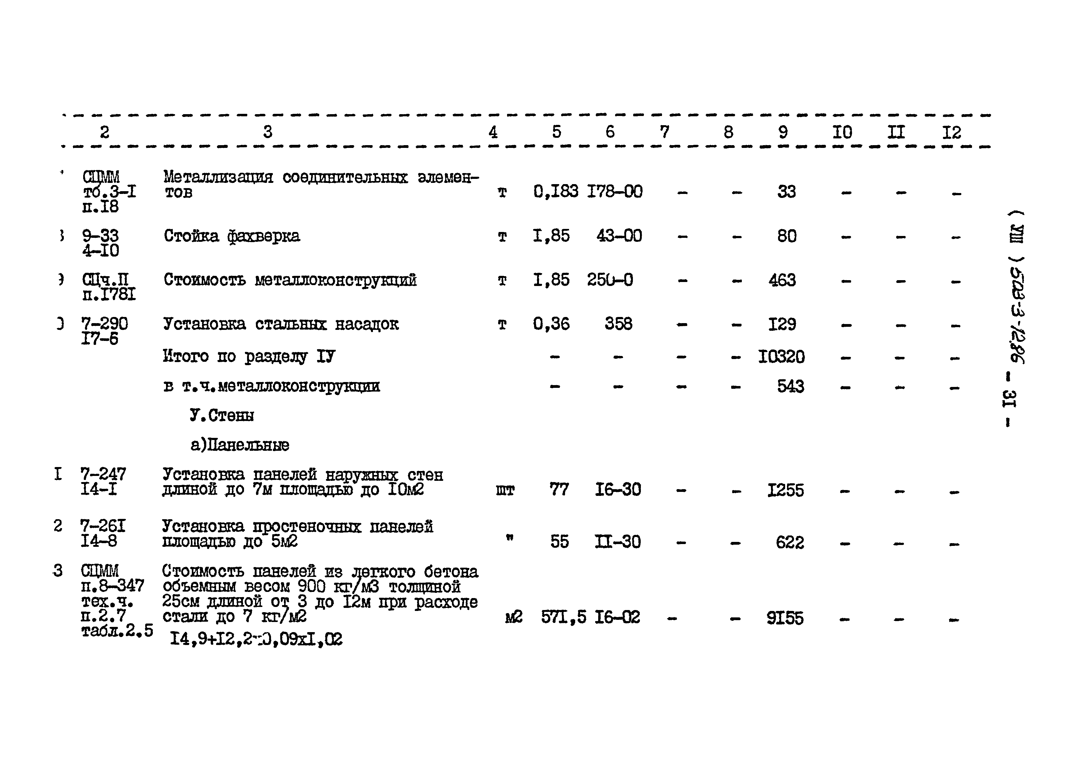 Типовой проект 503-3-12.86