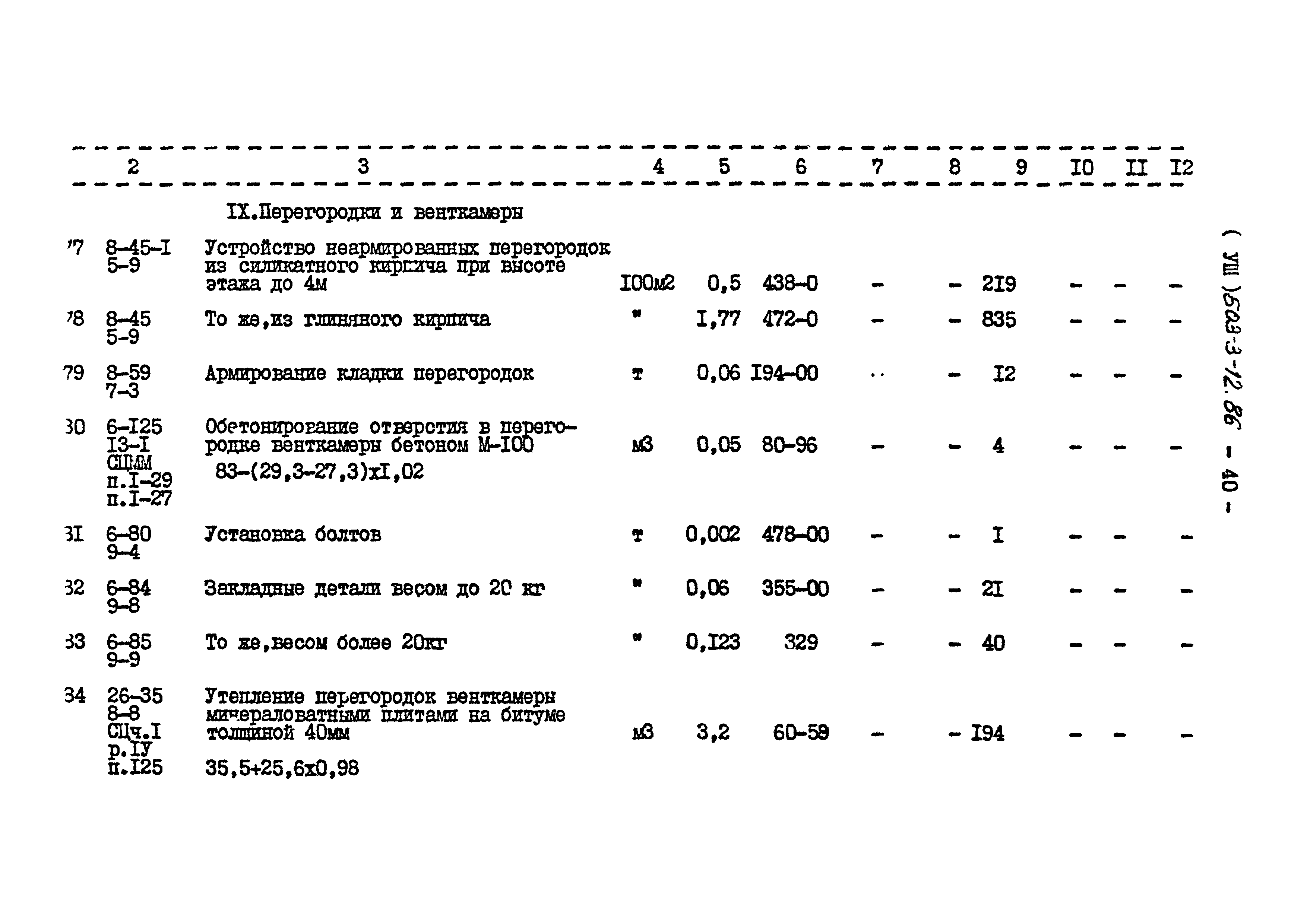 Типовой проект 503-3-12.86