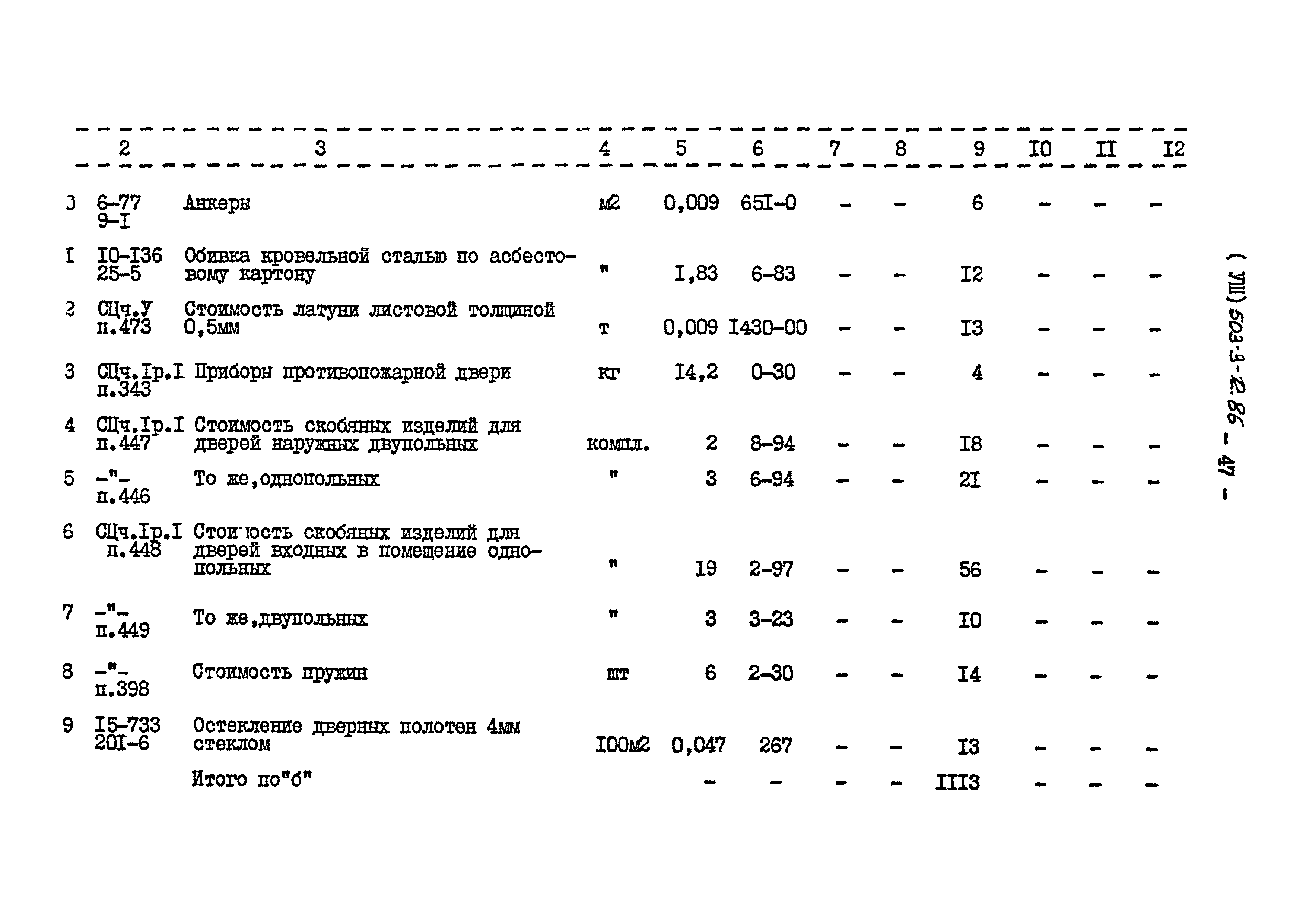 Типовой проект 503-3-12.86