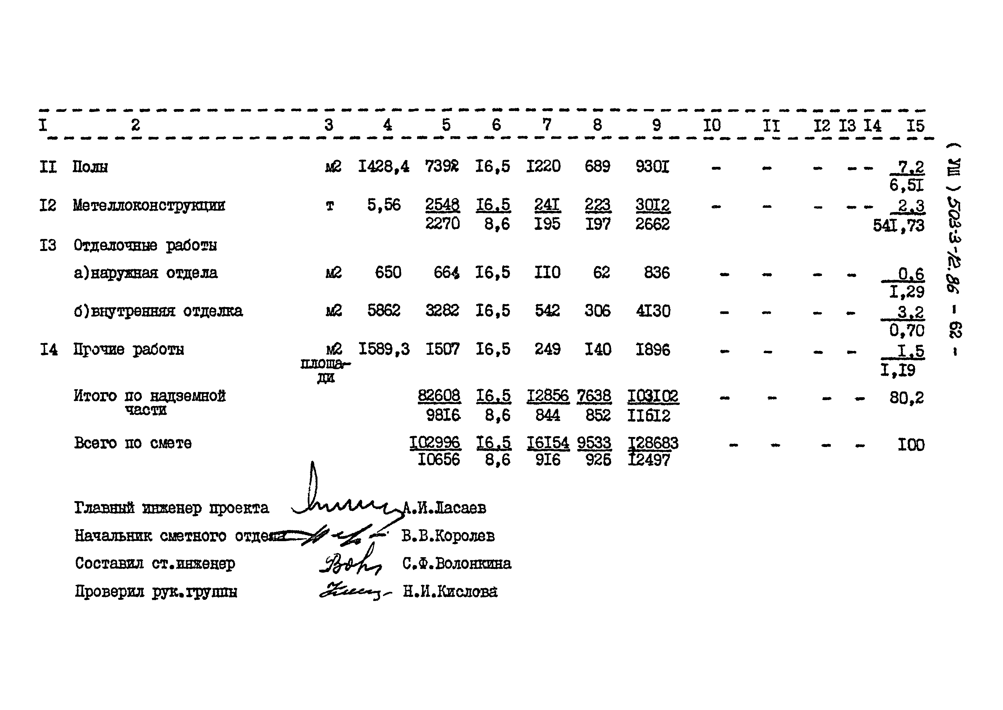 Типовой проект 503-3-12.86