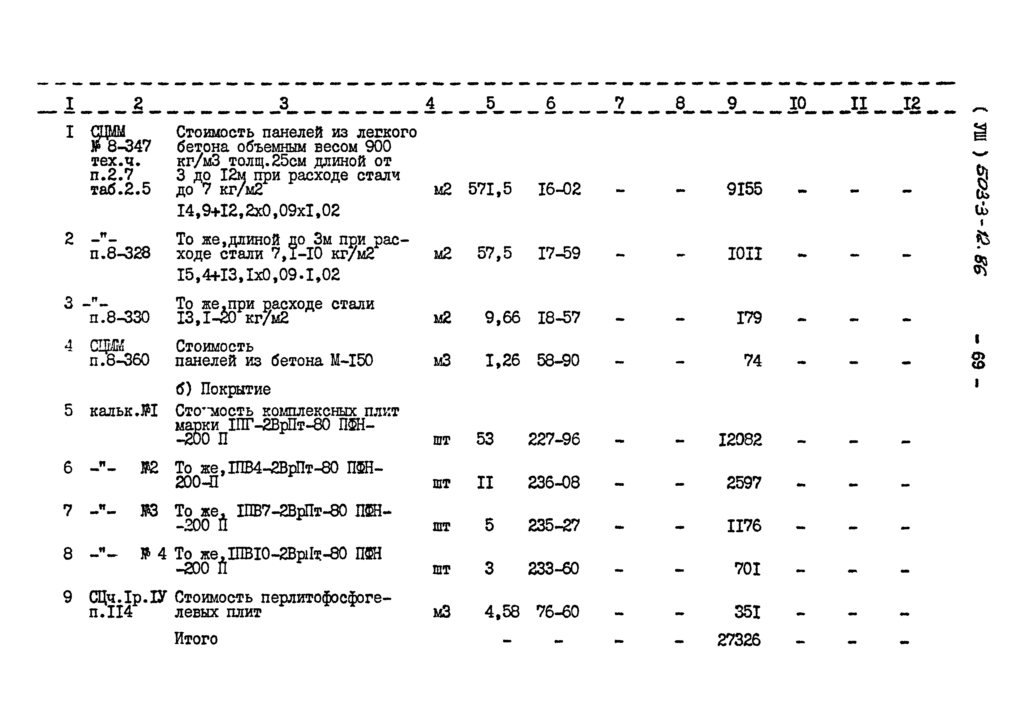 Типовой проект 503-3-12.86