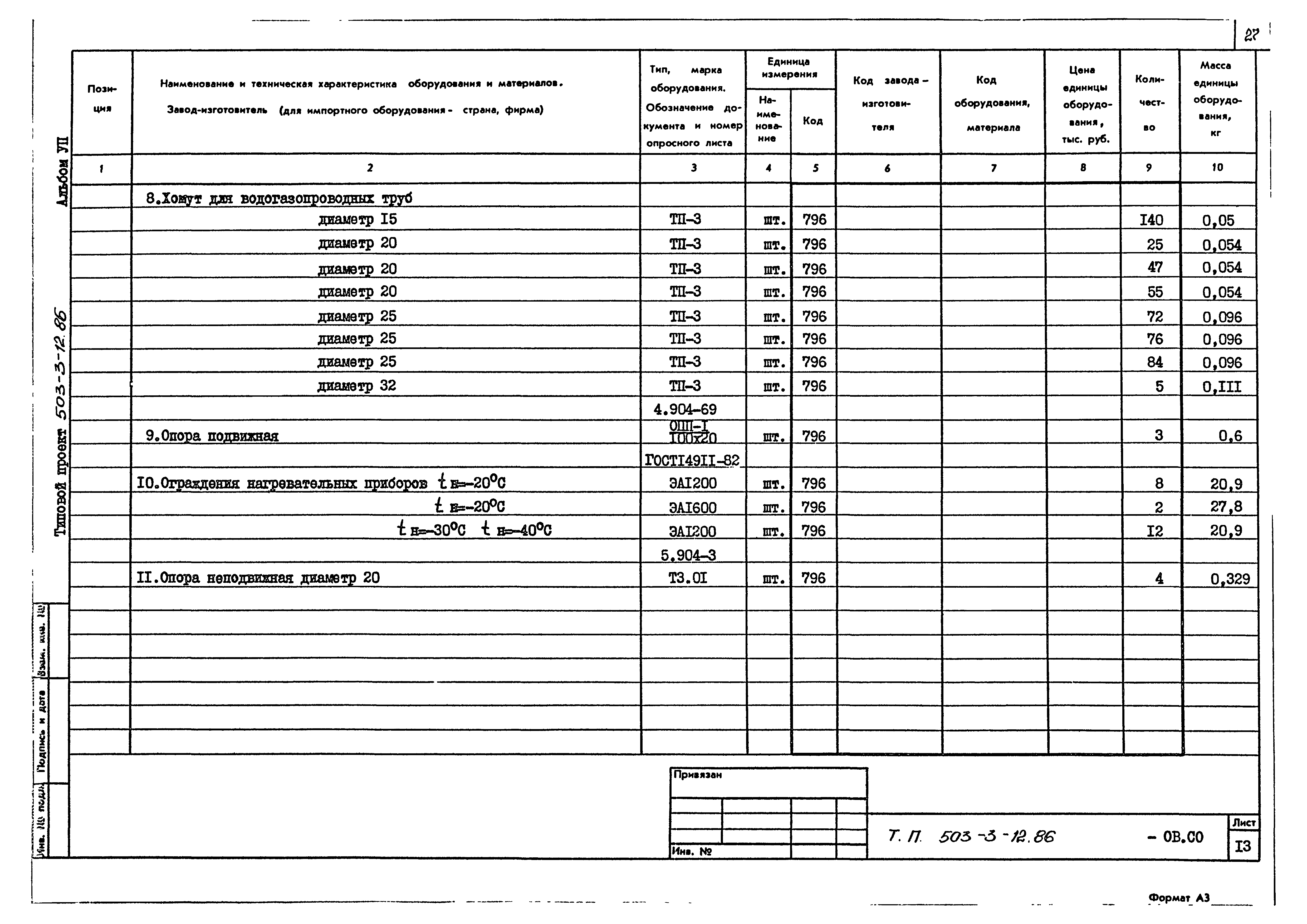 Типовой проект 503-3-12.86