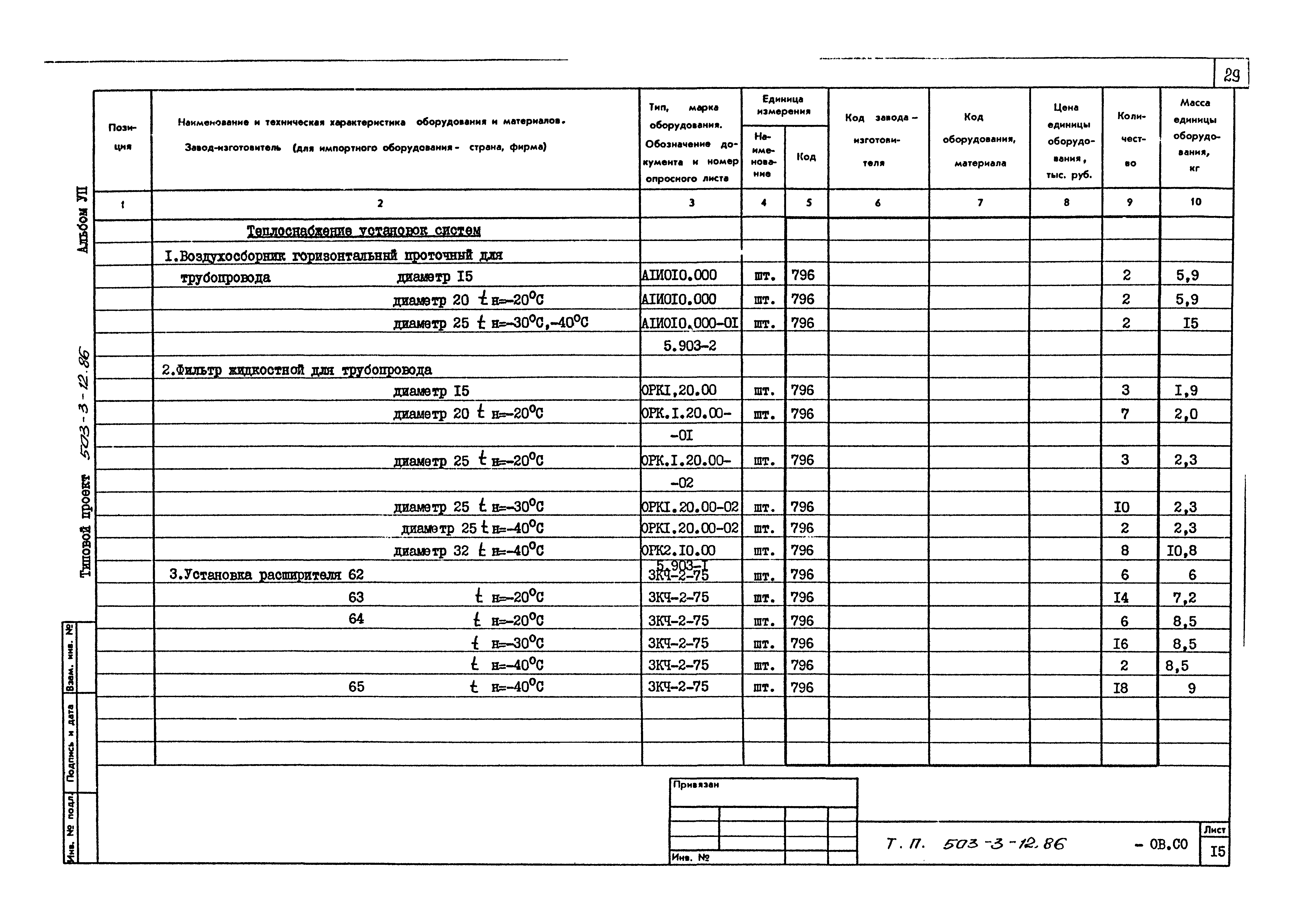 Типовой проект 503-3-12.86