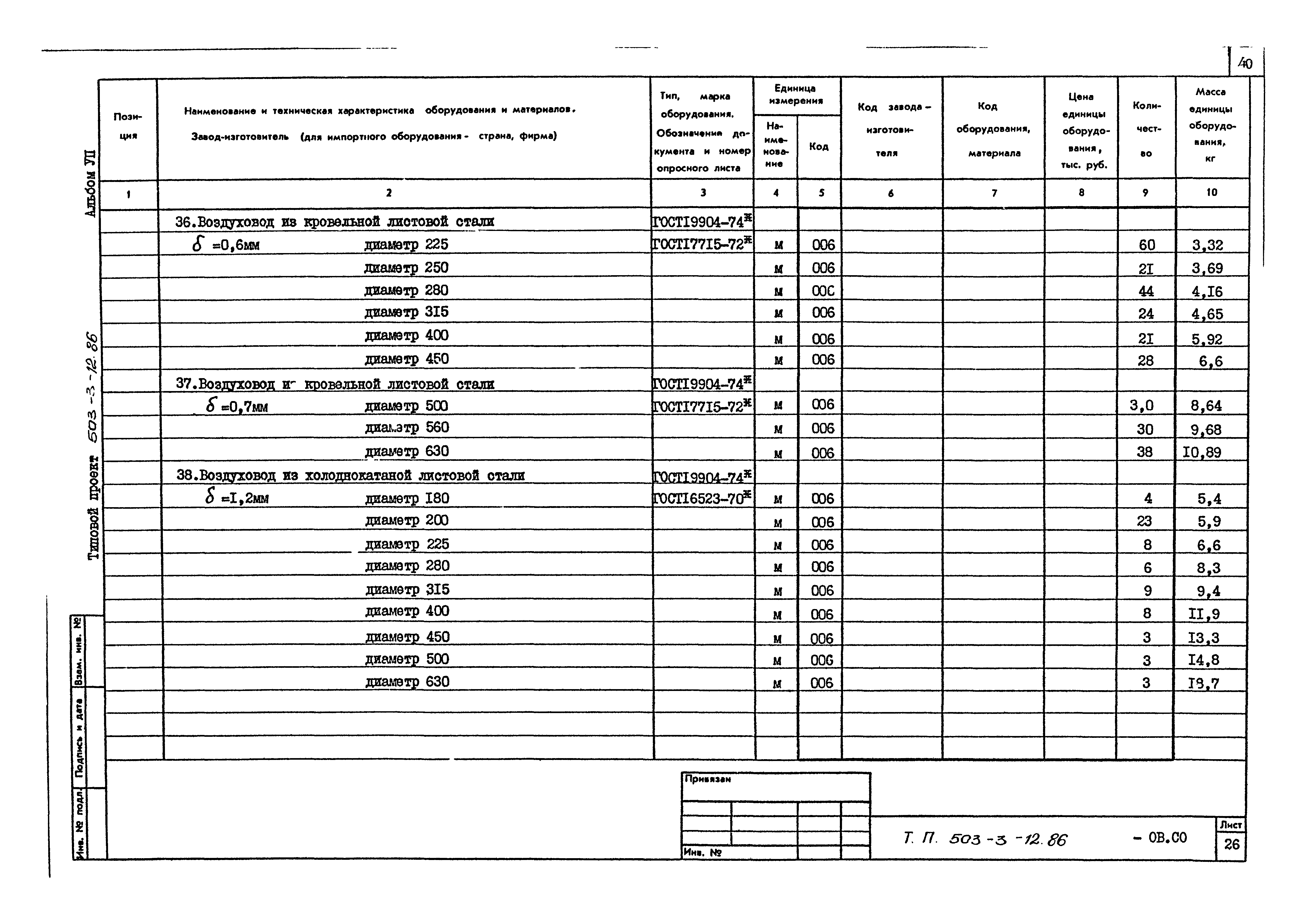 Типовой проект 503-3-12.86