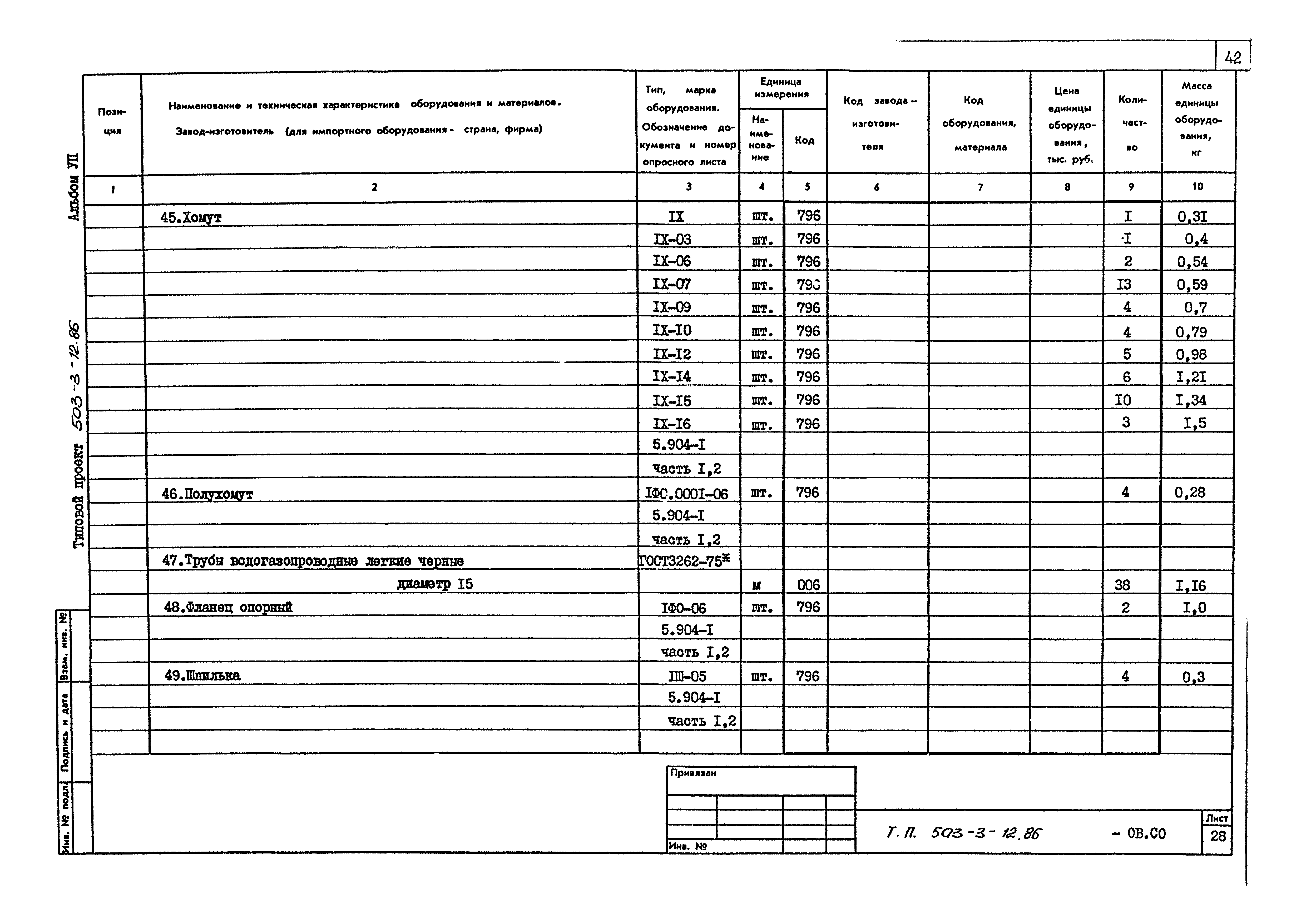 Типовой проект 503-3-12.86