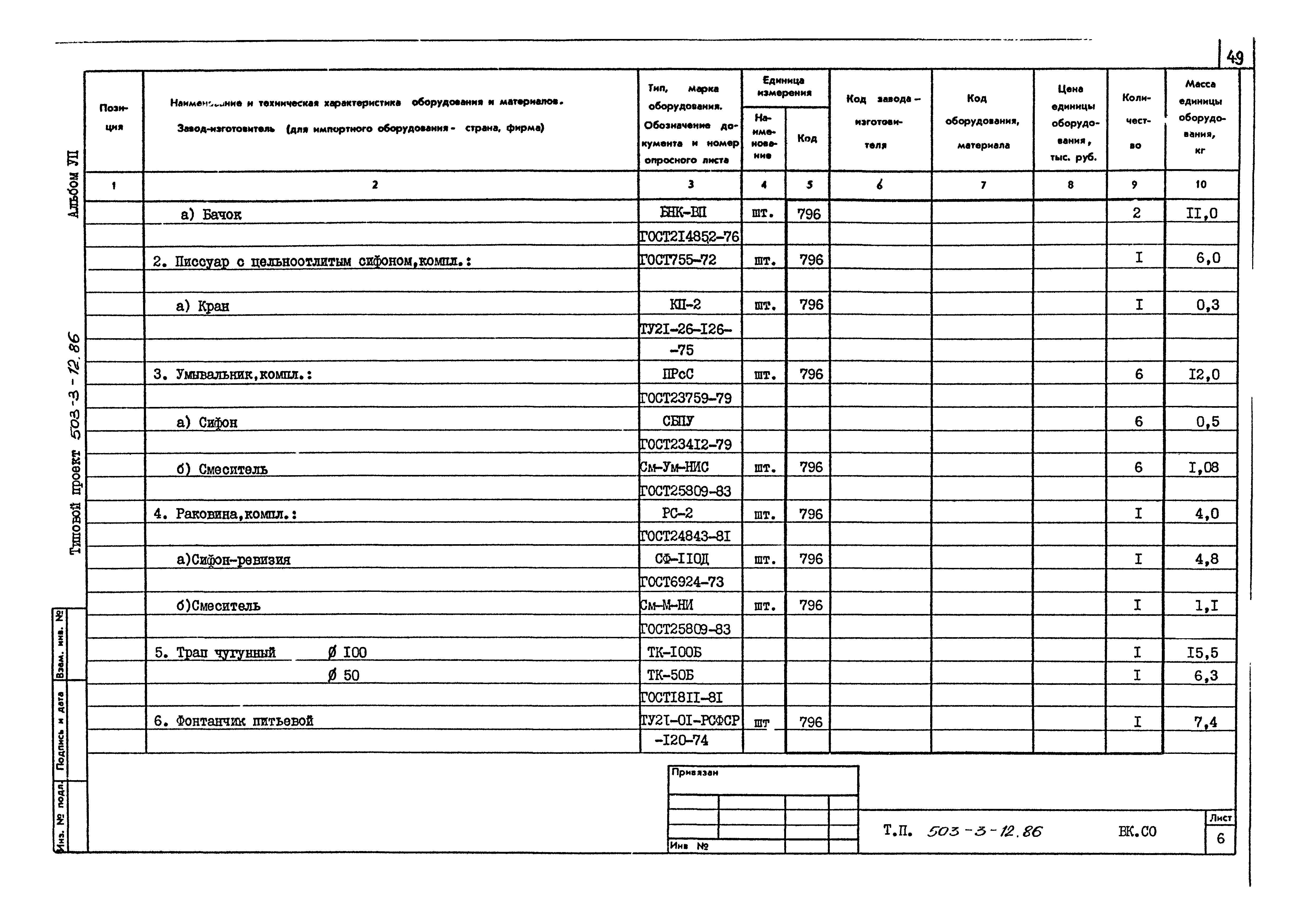 Типовой проект 503-3-12.86