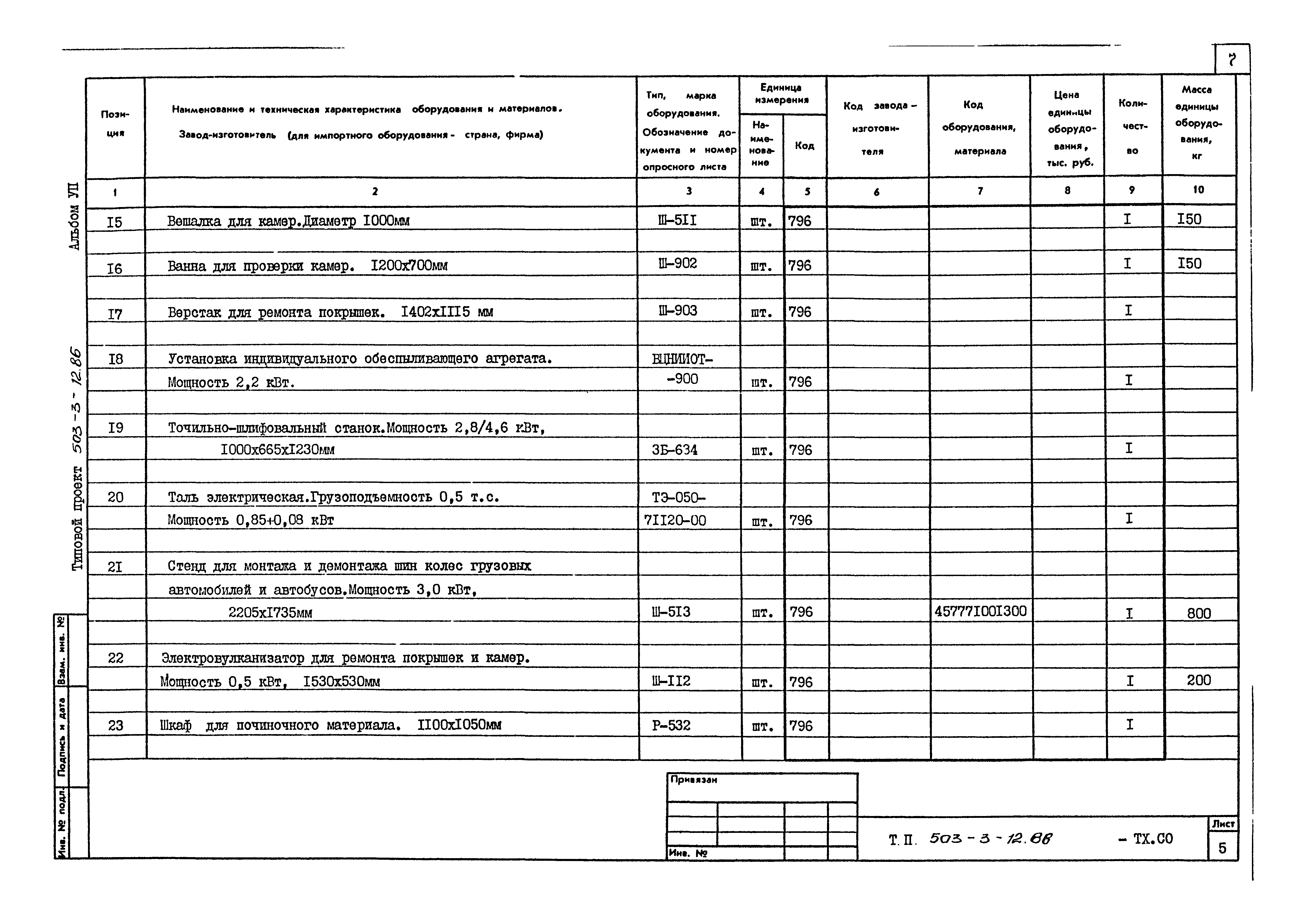 Типовой проект 503-3-12.86