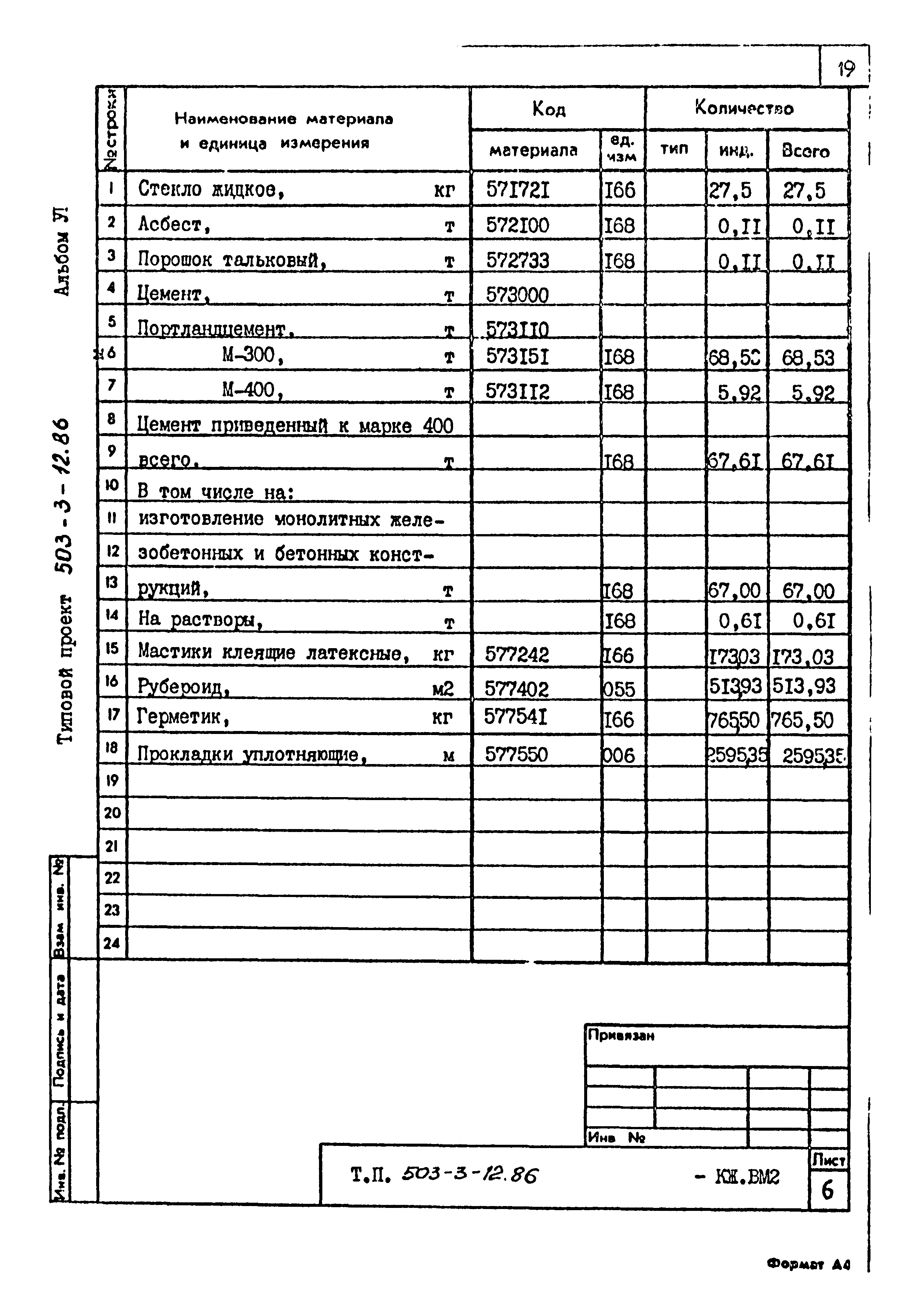 Типовой проект 503-3-12.86