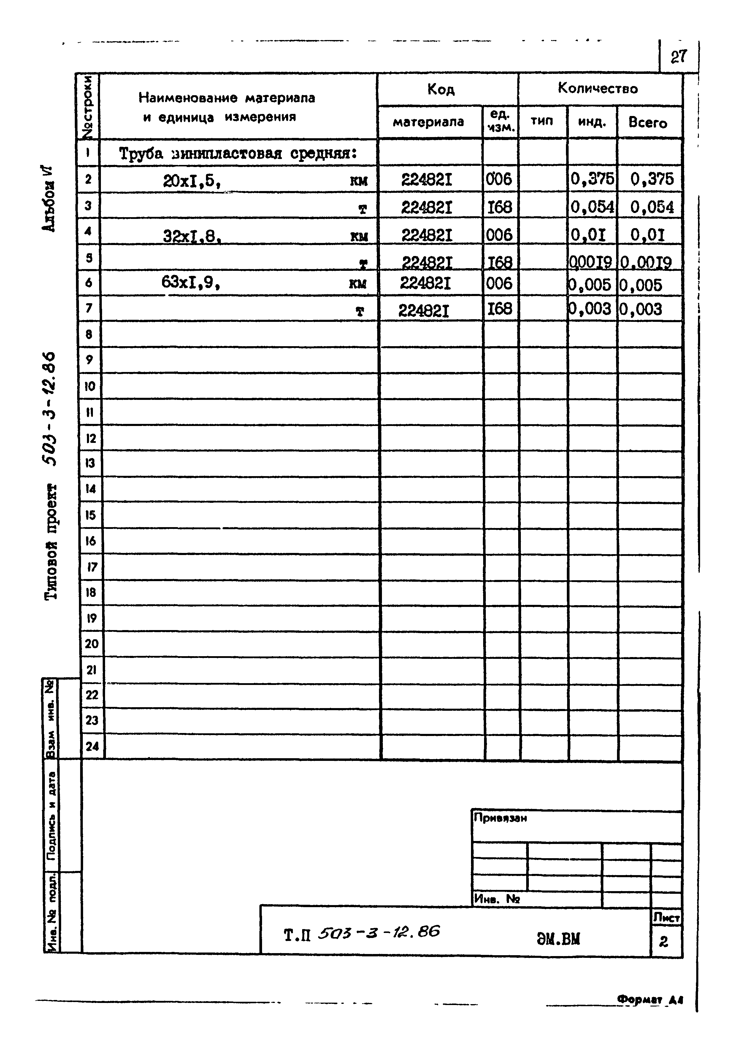 Типовой проект 503-3-12.86