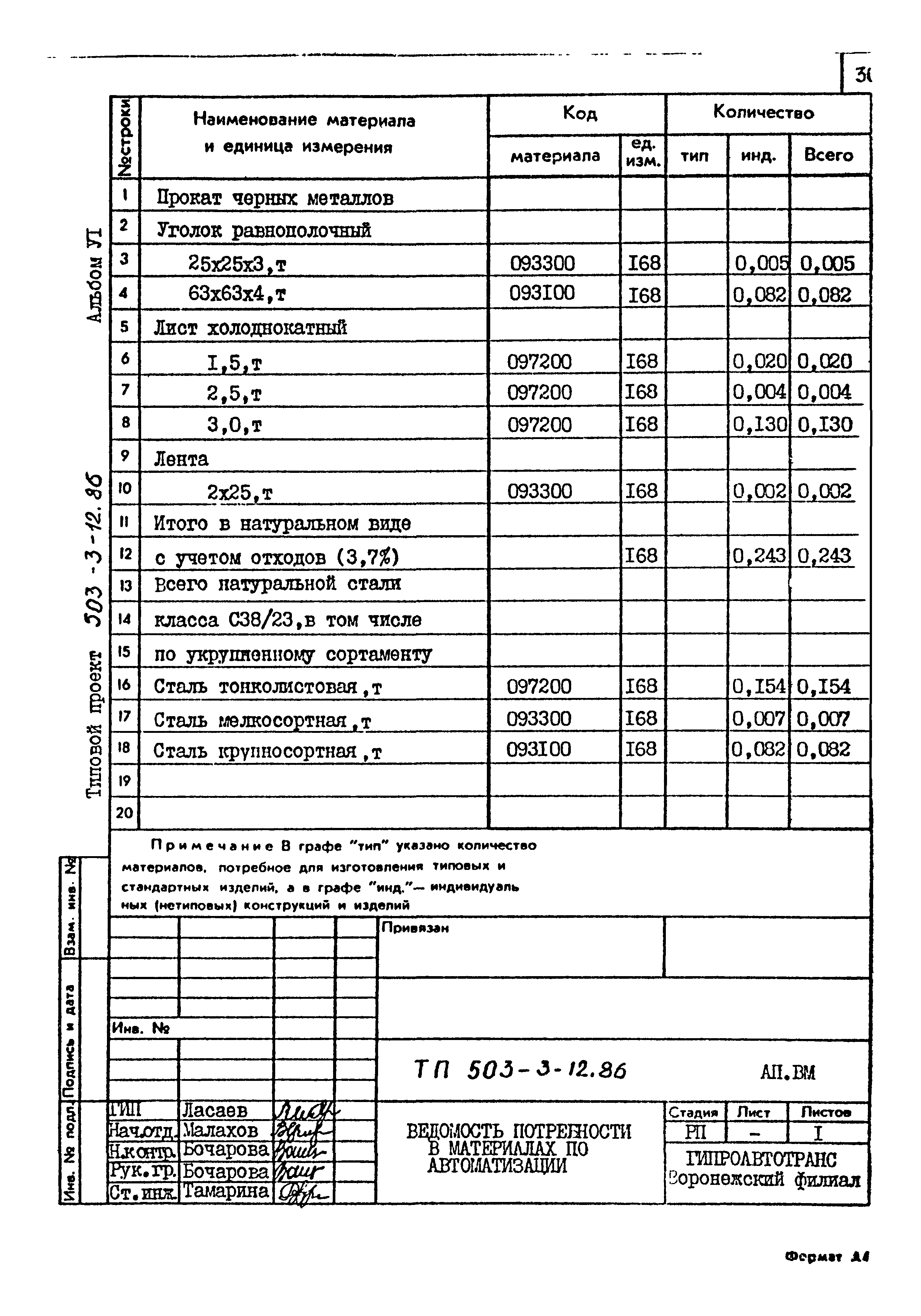 Типовой проект 503-3-12.86