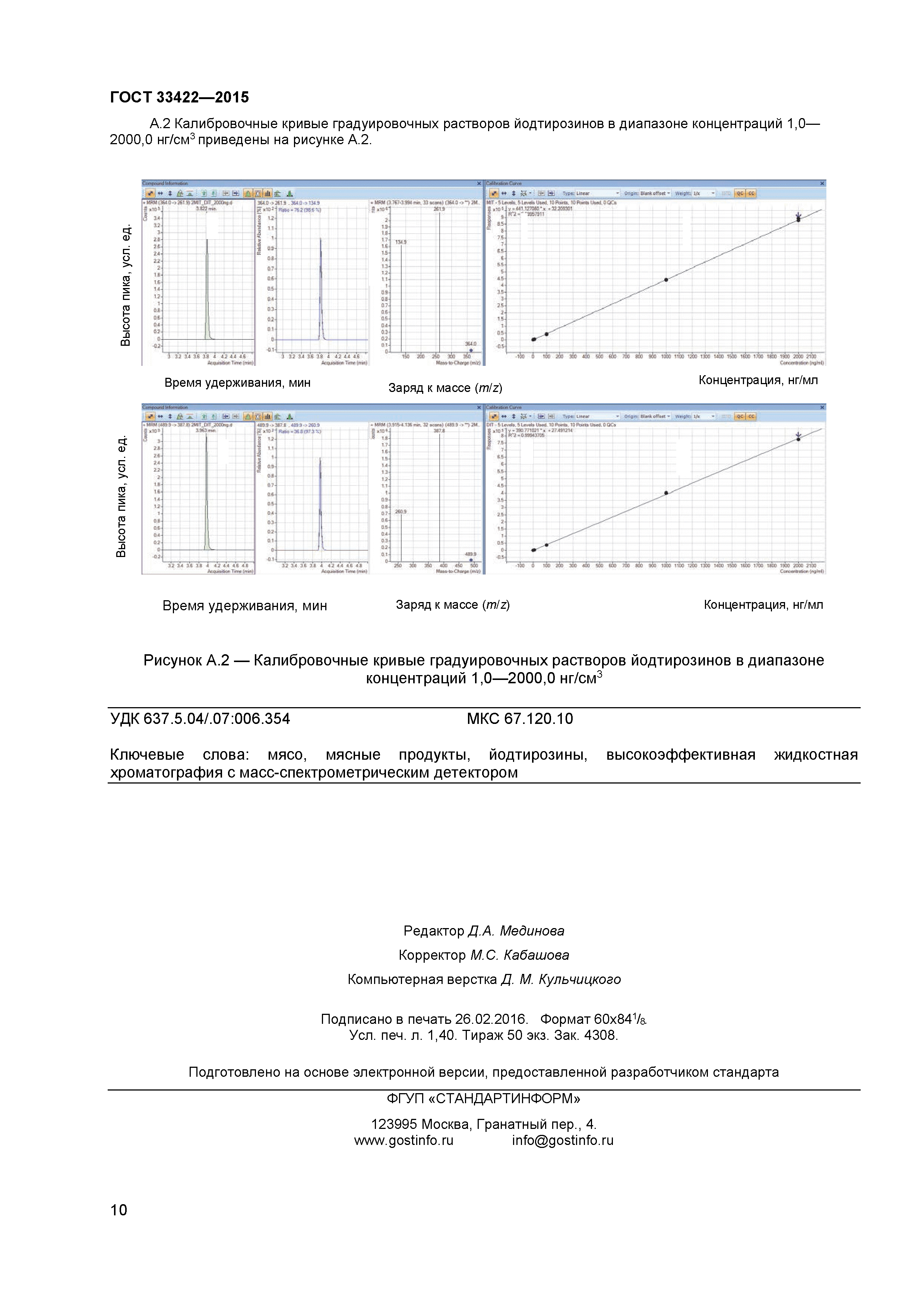 ГОСТ 33422-2015