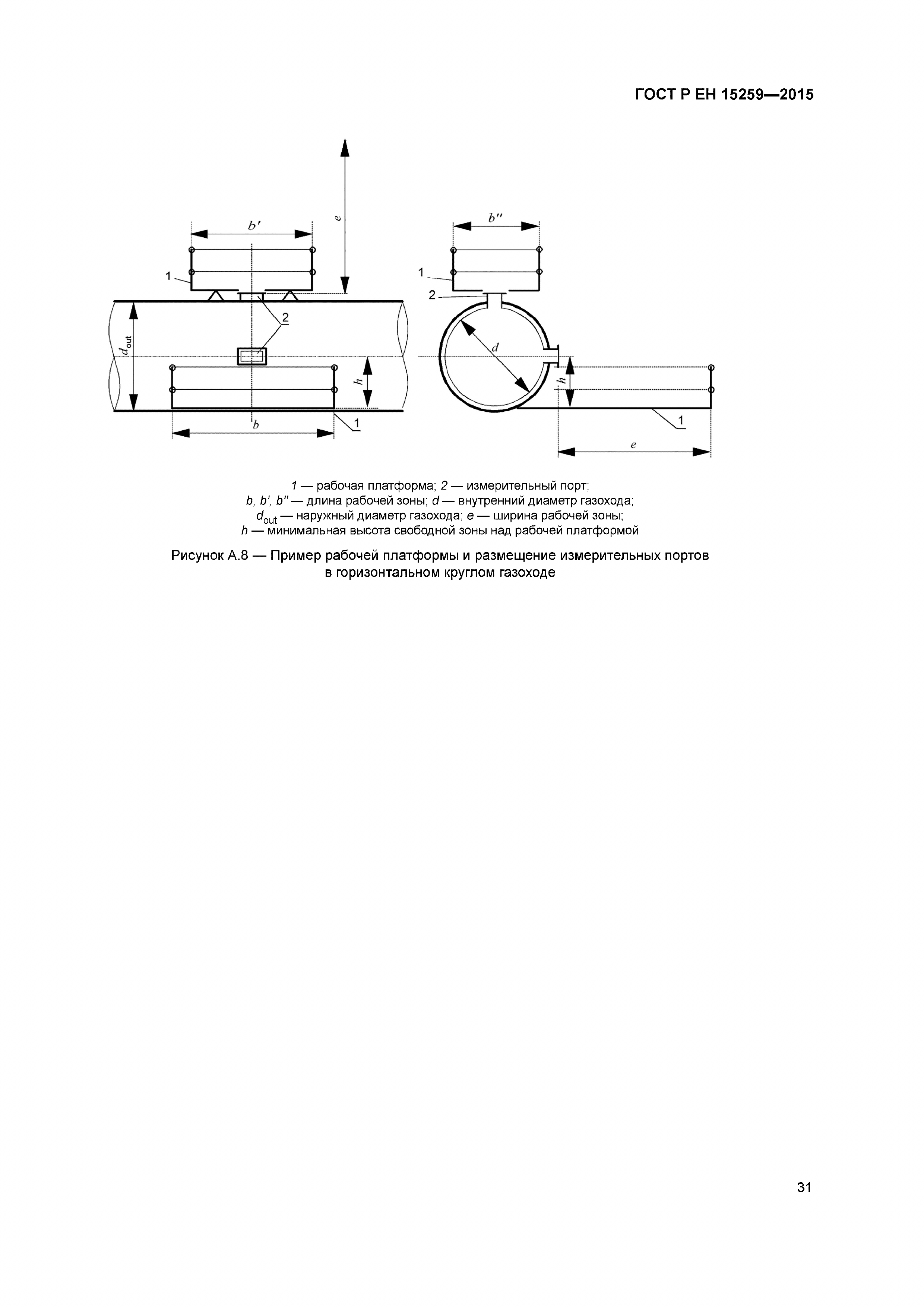 ГОСТ Р ЕН 15259-2015