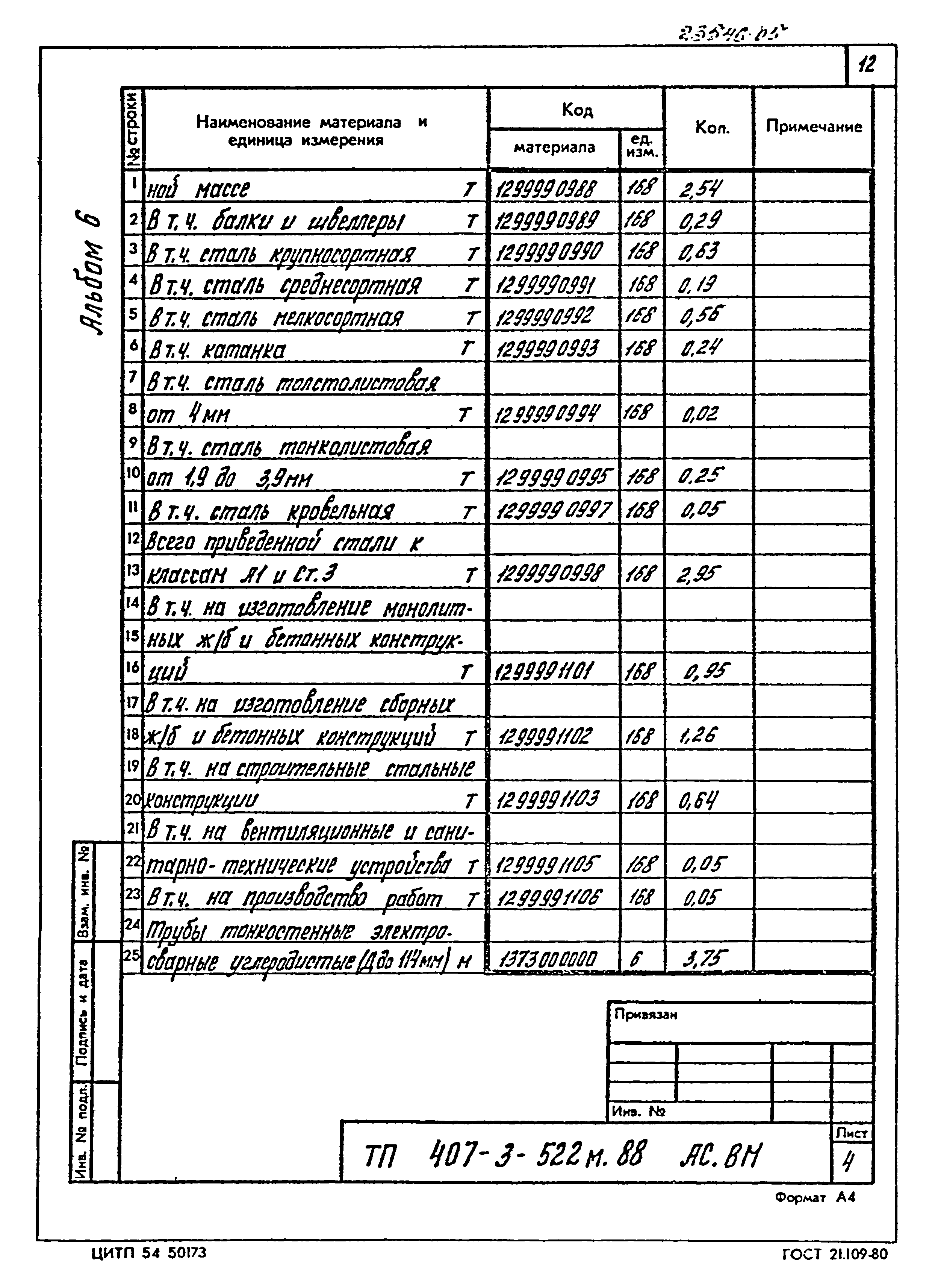 Типовой проект 407-3-522м.88