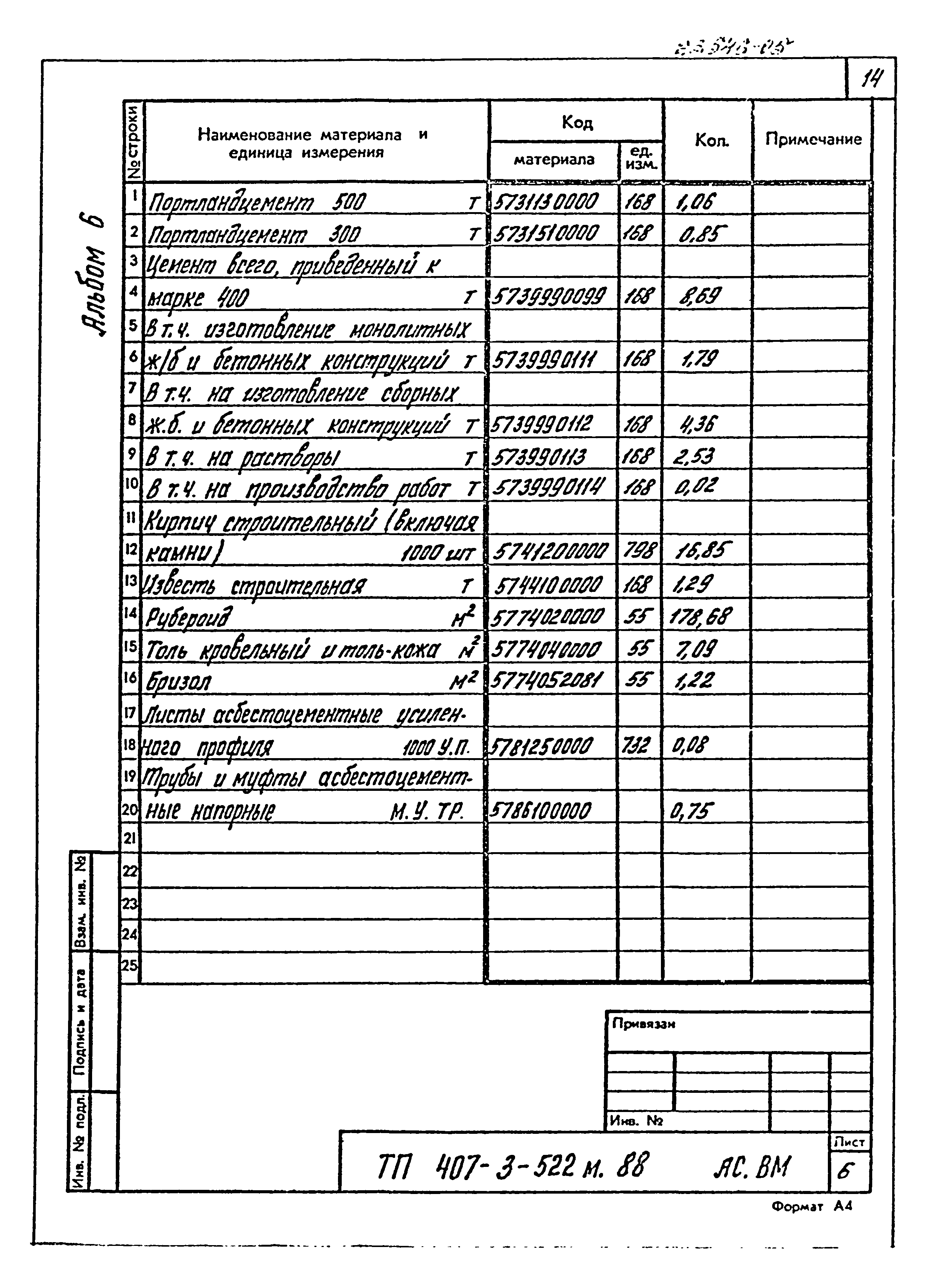 Типовой проект 407-3-522м.88