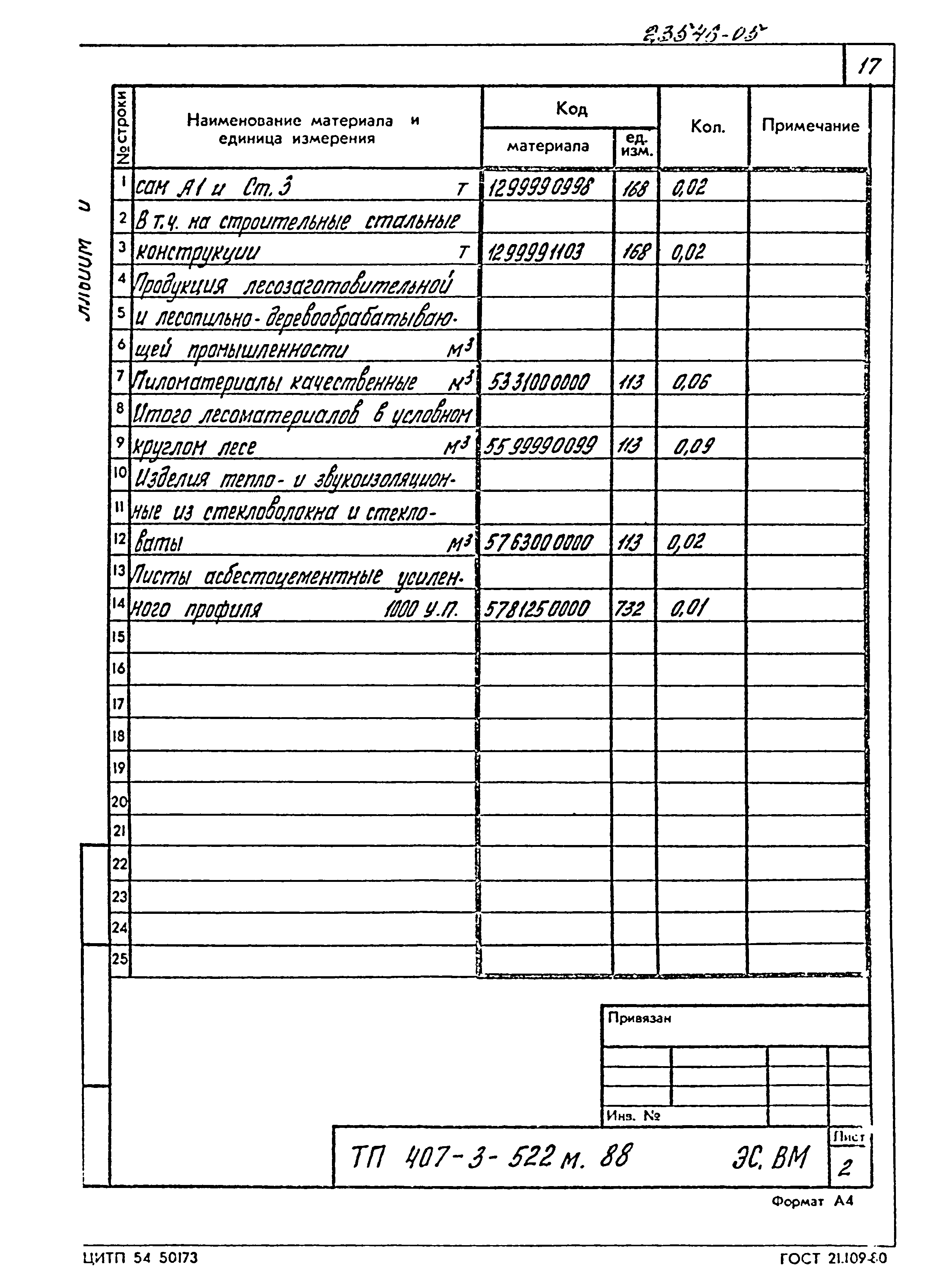 Типовой проект 407-3-522м.88