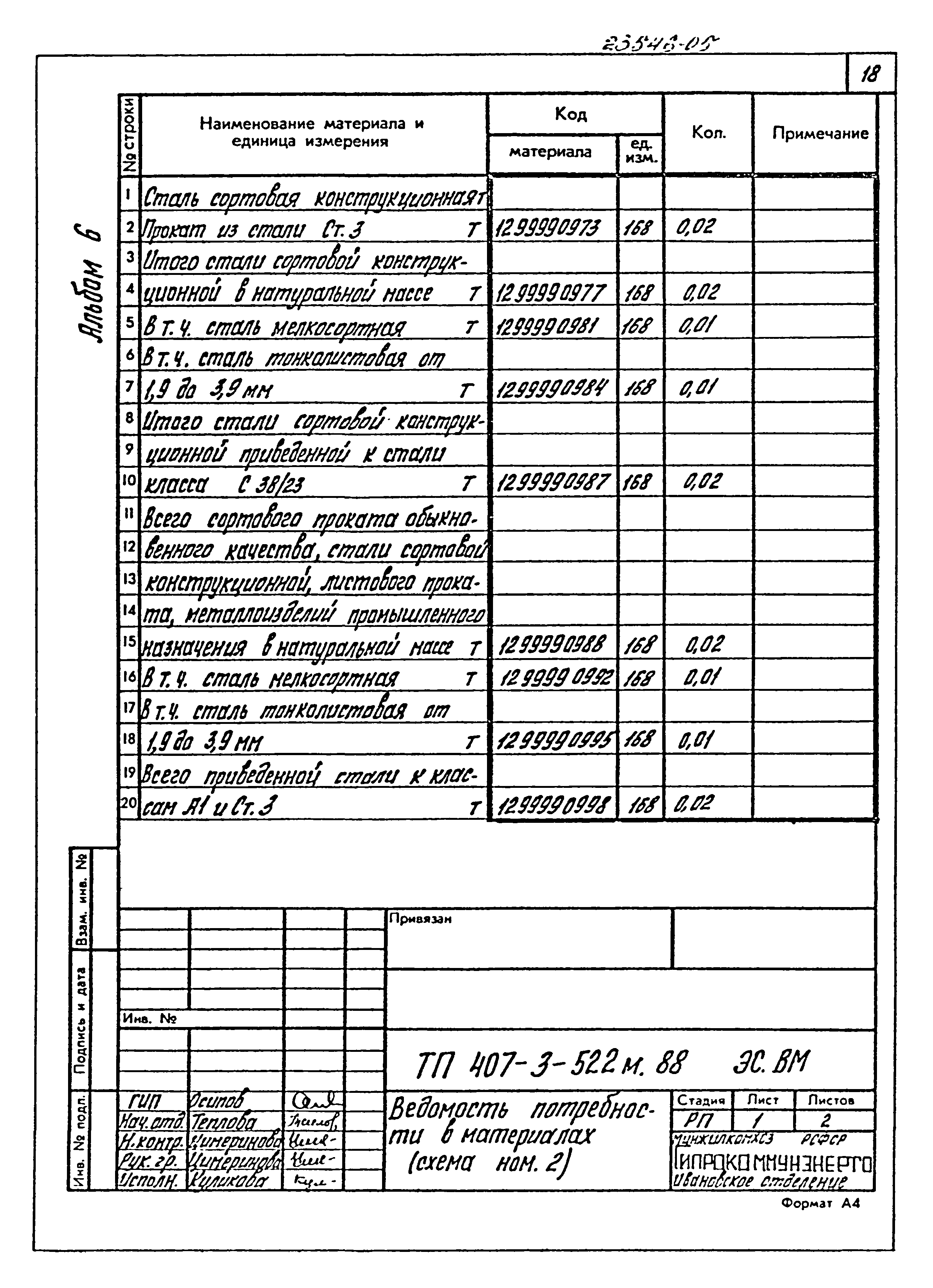 Типовой проект 407-3-522м.88