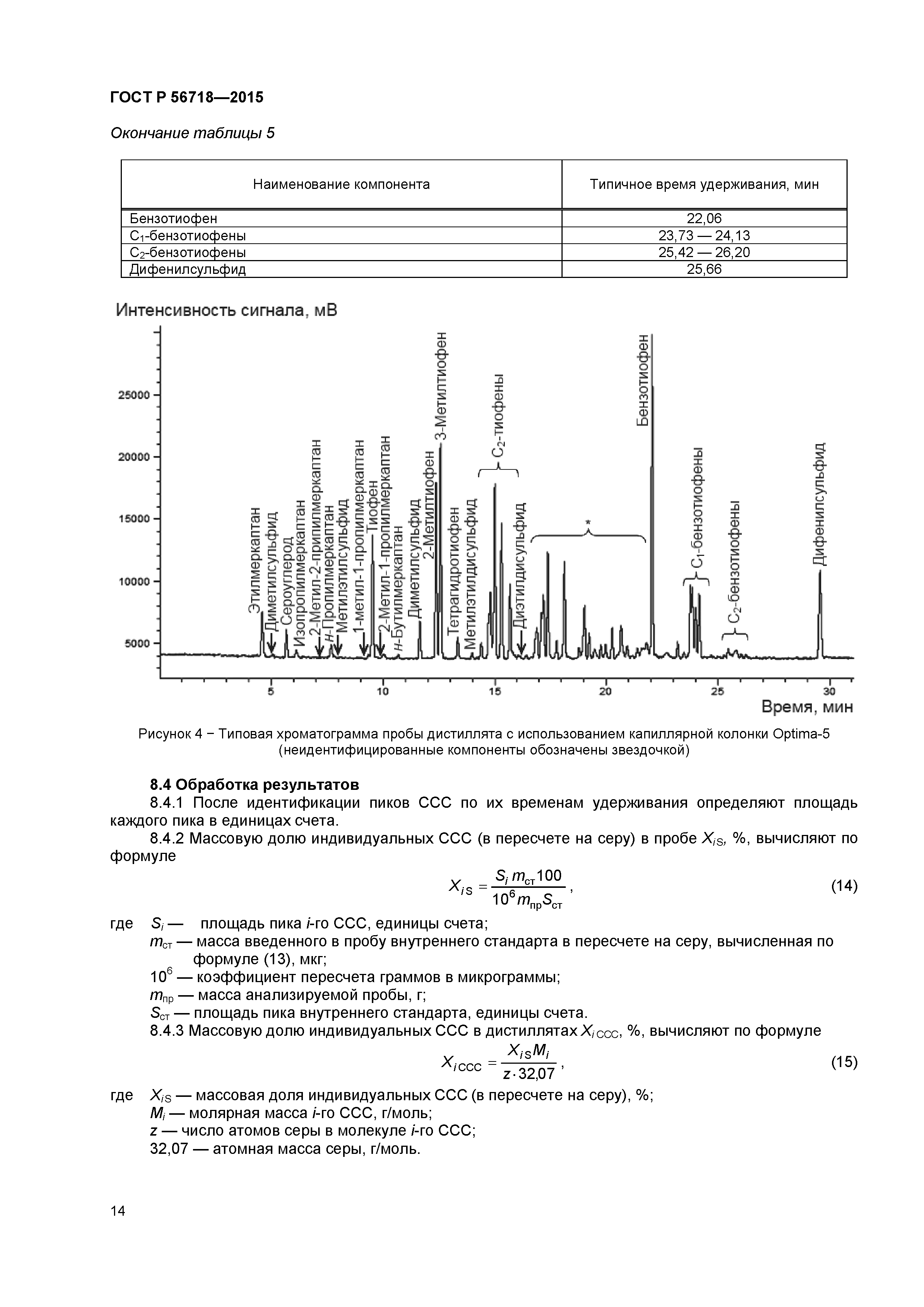 ГОСТ Р 56718-2015