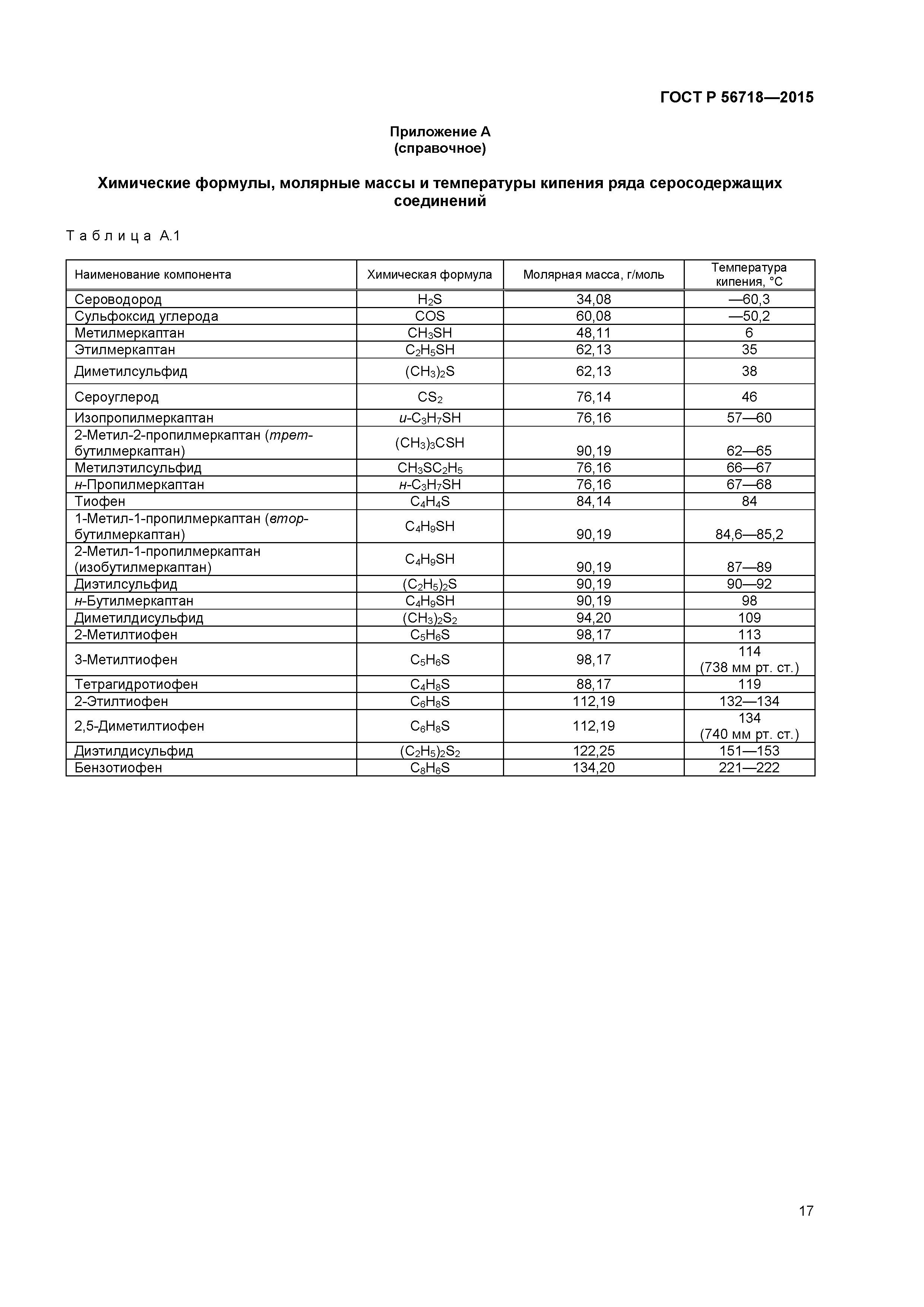 ГОСТ Р 56718-2015