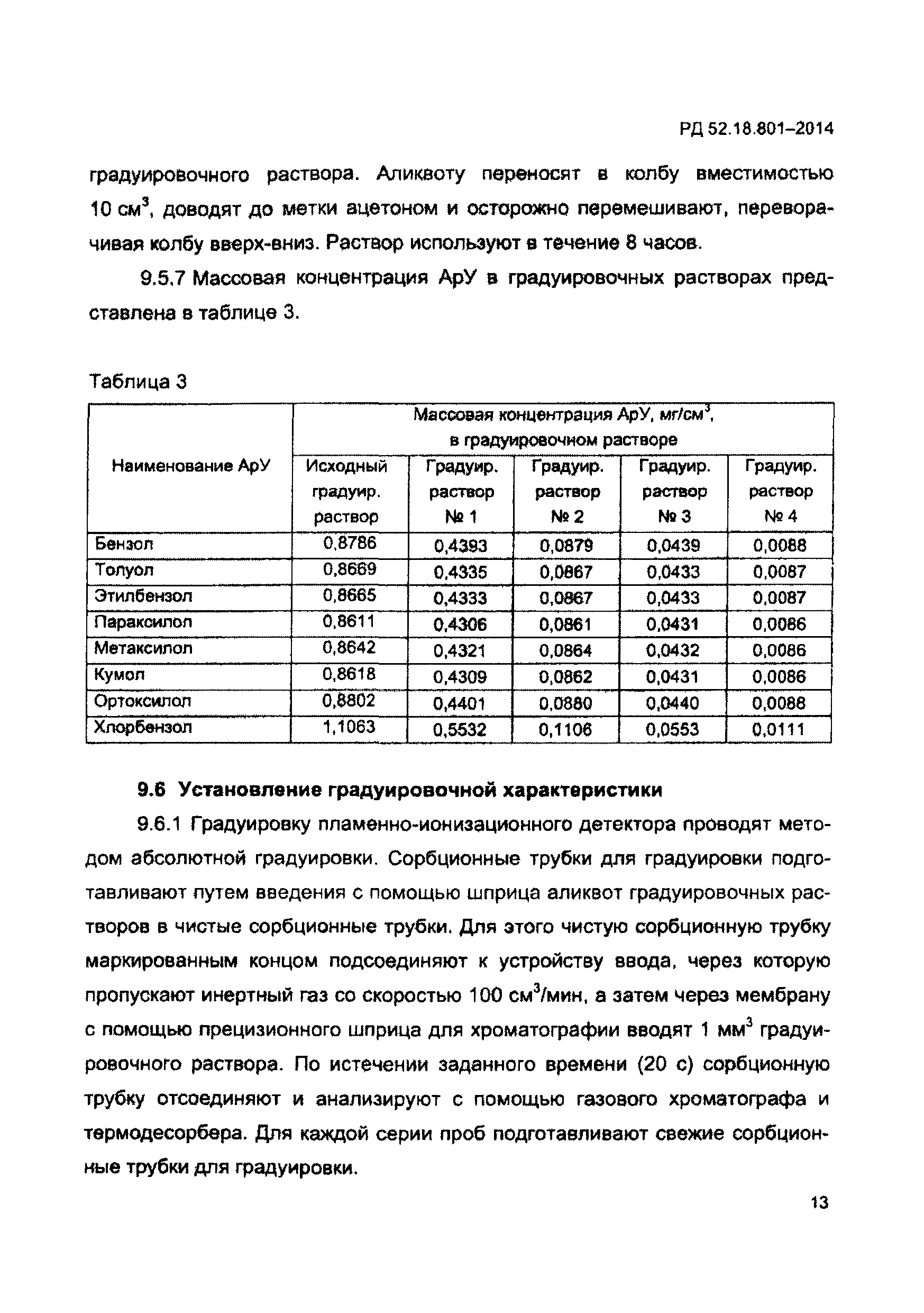 РД 52.18.801-2014