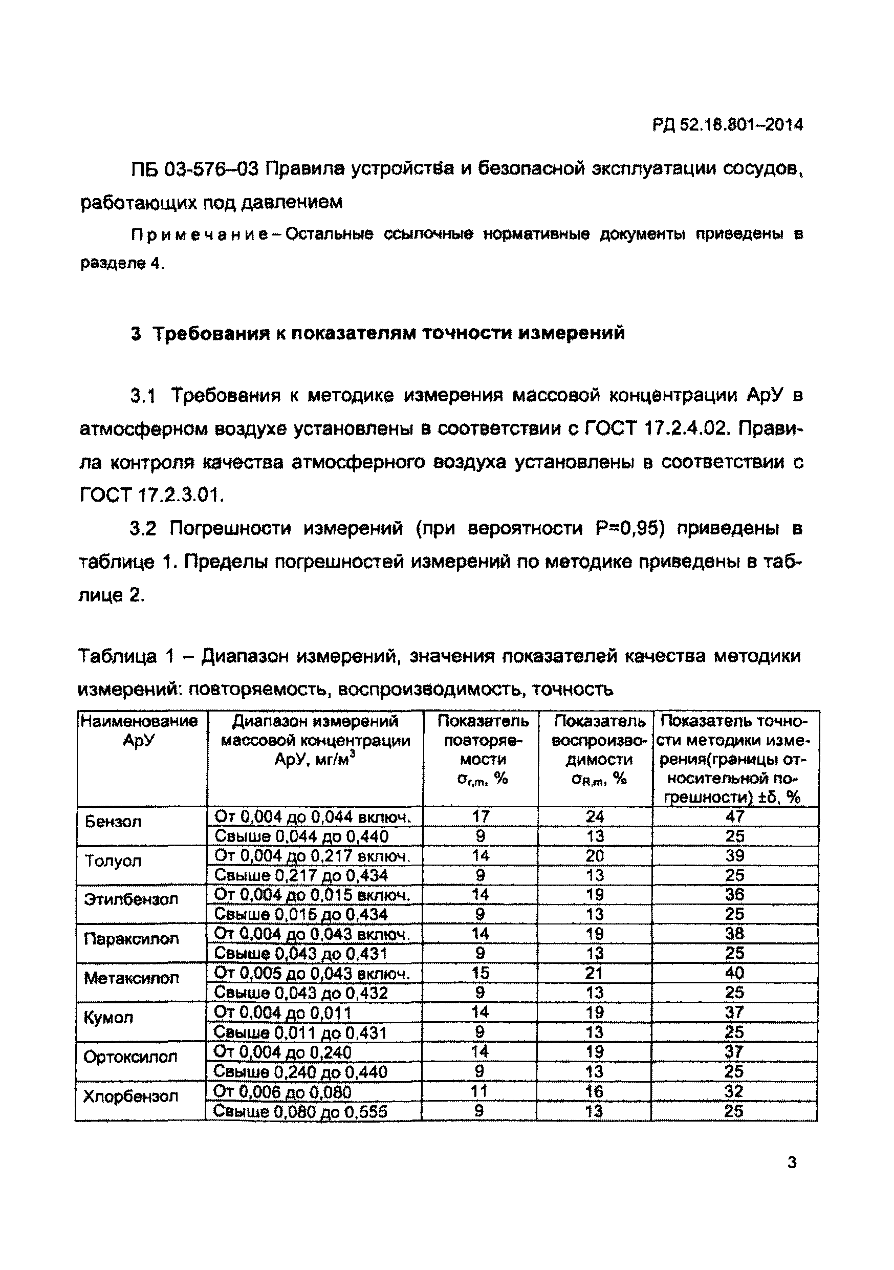 РД 52.18.801-2014