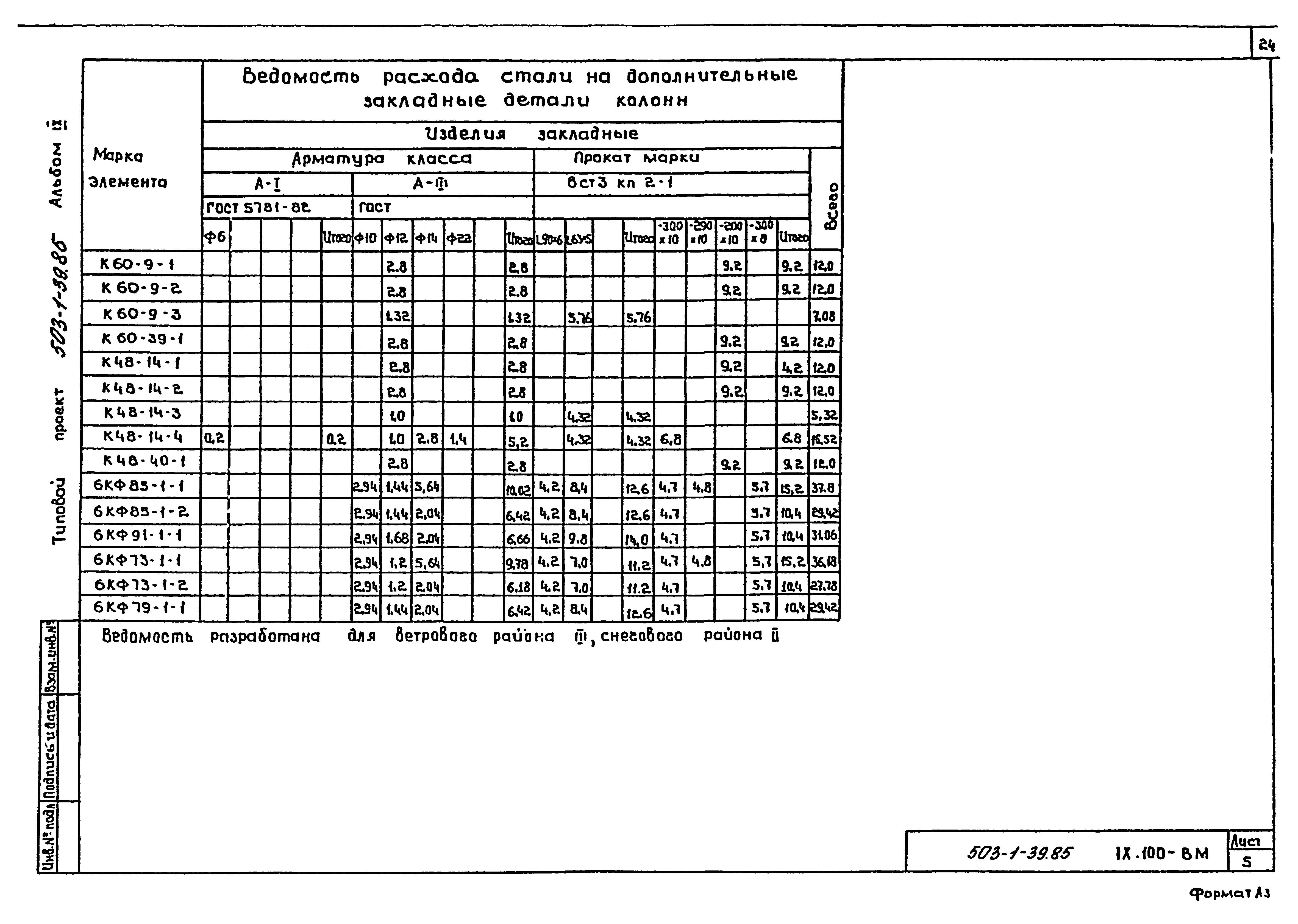 Типовой проект 503-1-39.85