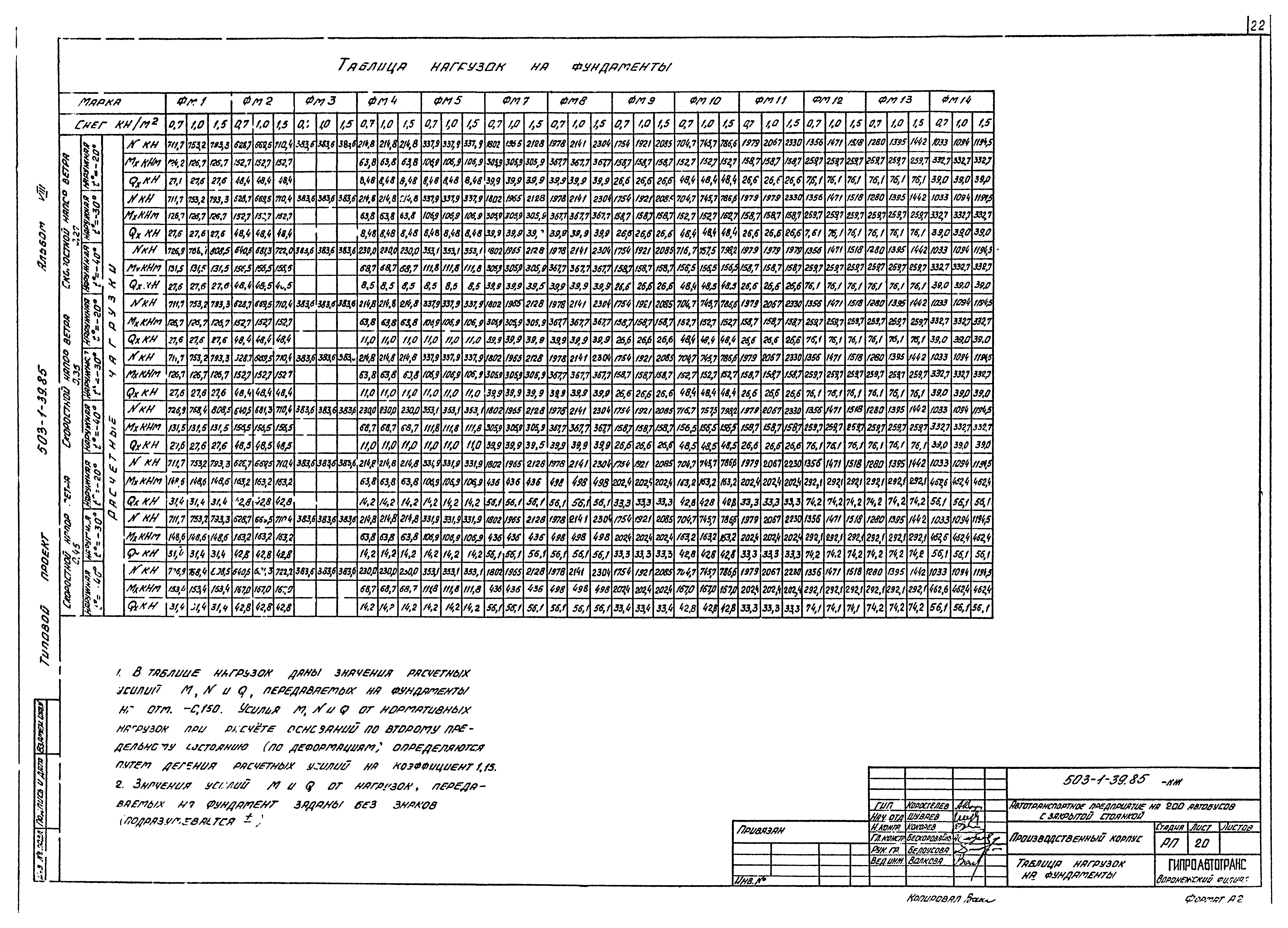 Типовой проект 503-1-39.85