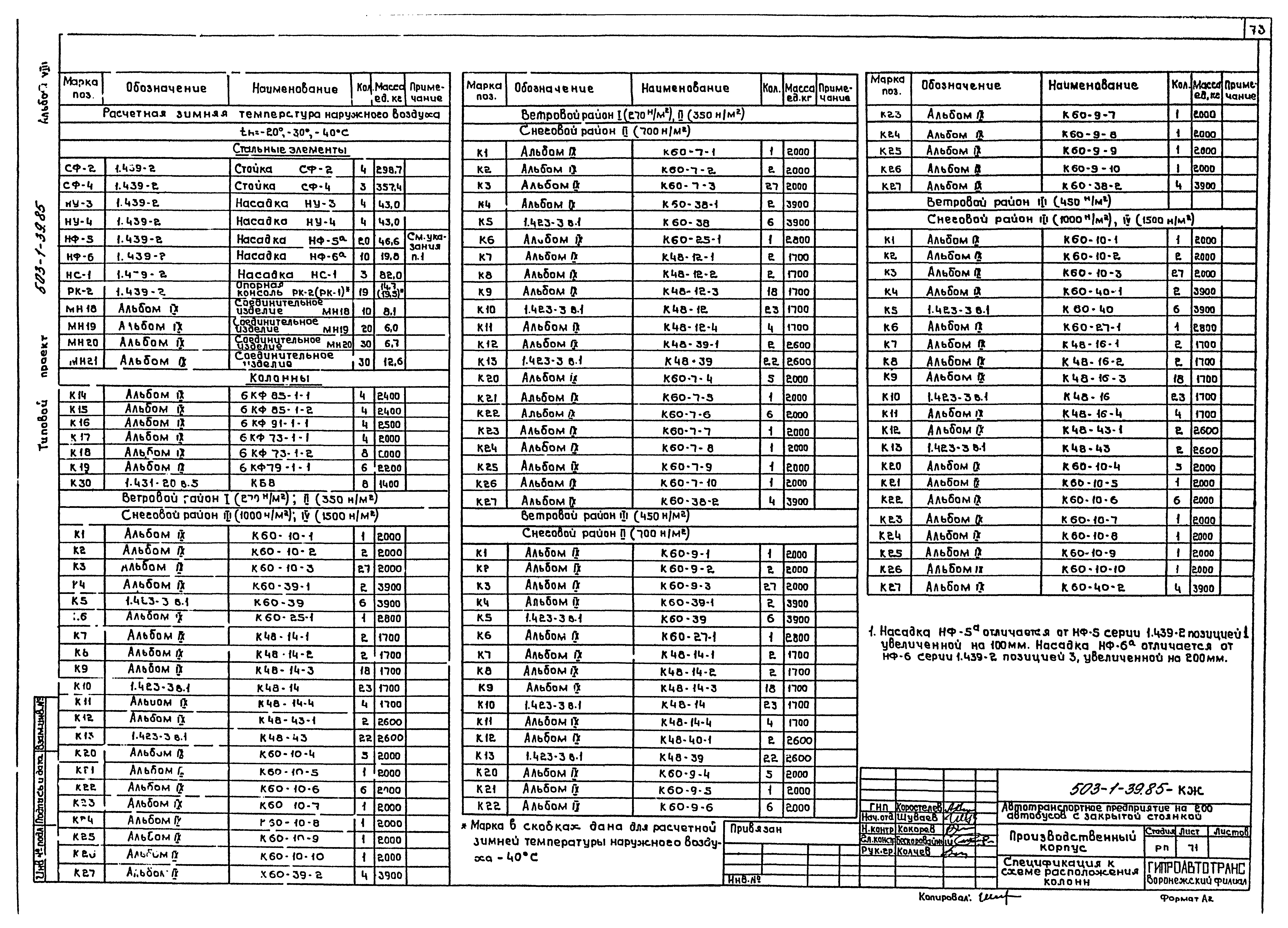 Типовой проект 503-1-39.85