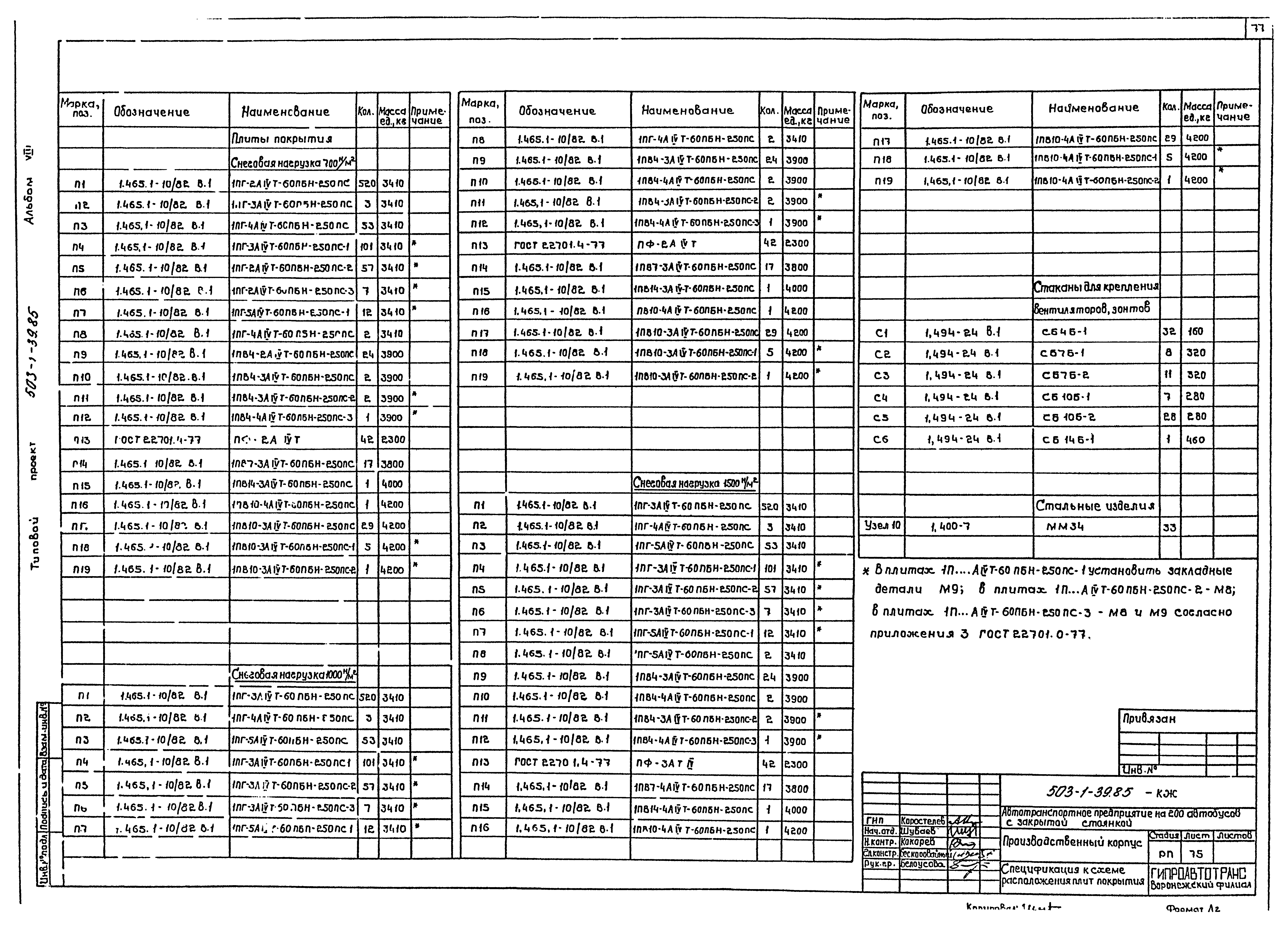 Типовой проект 503-1-39.85