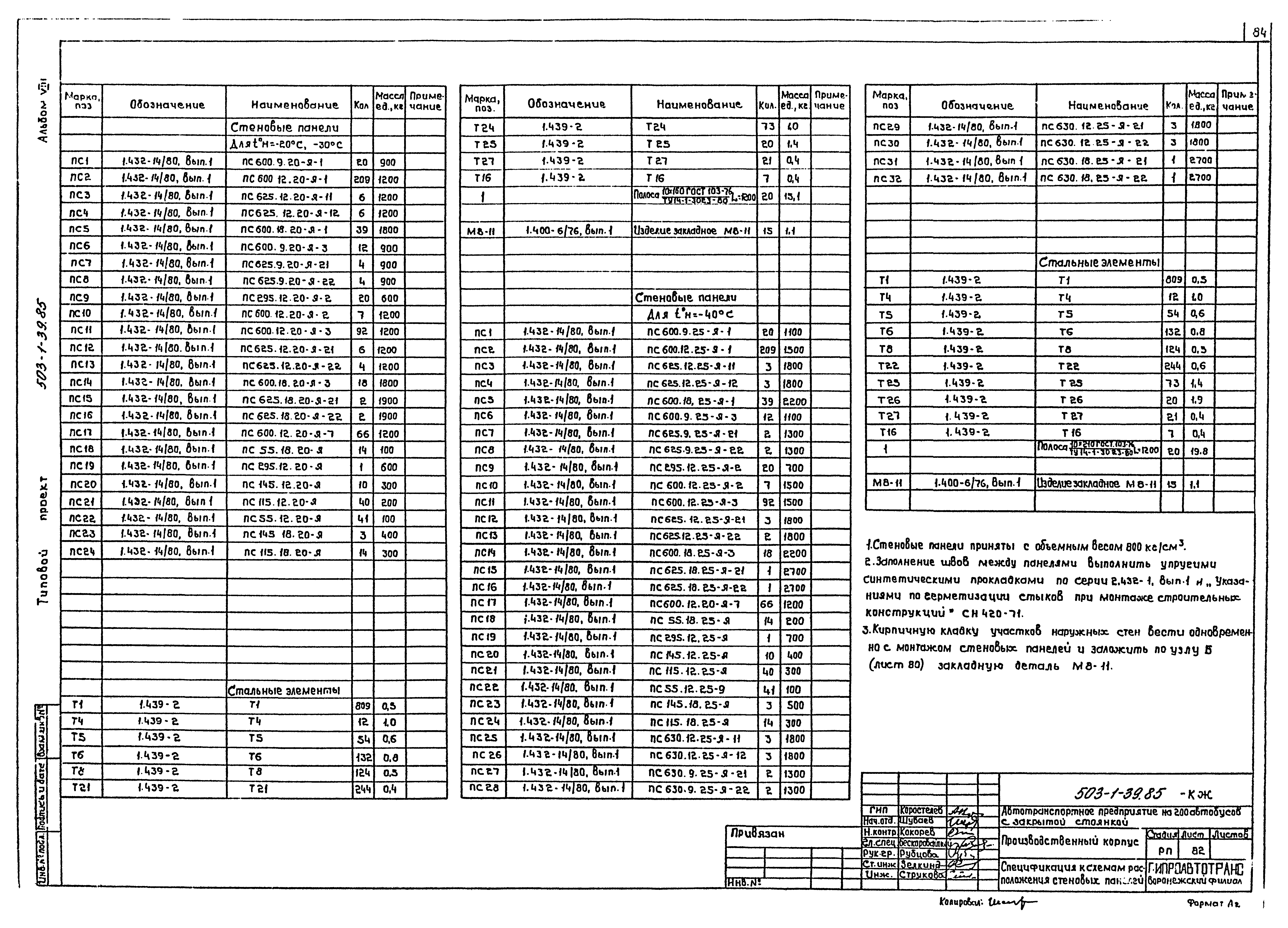 Типовой проект 503-1-39.85