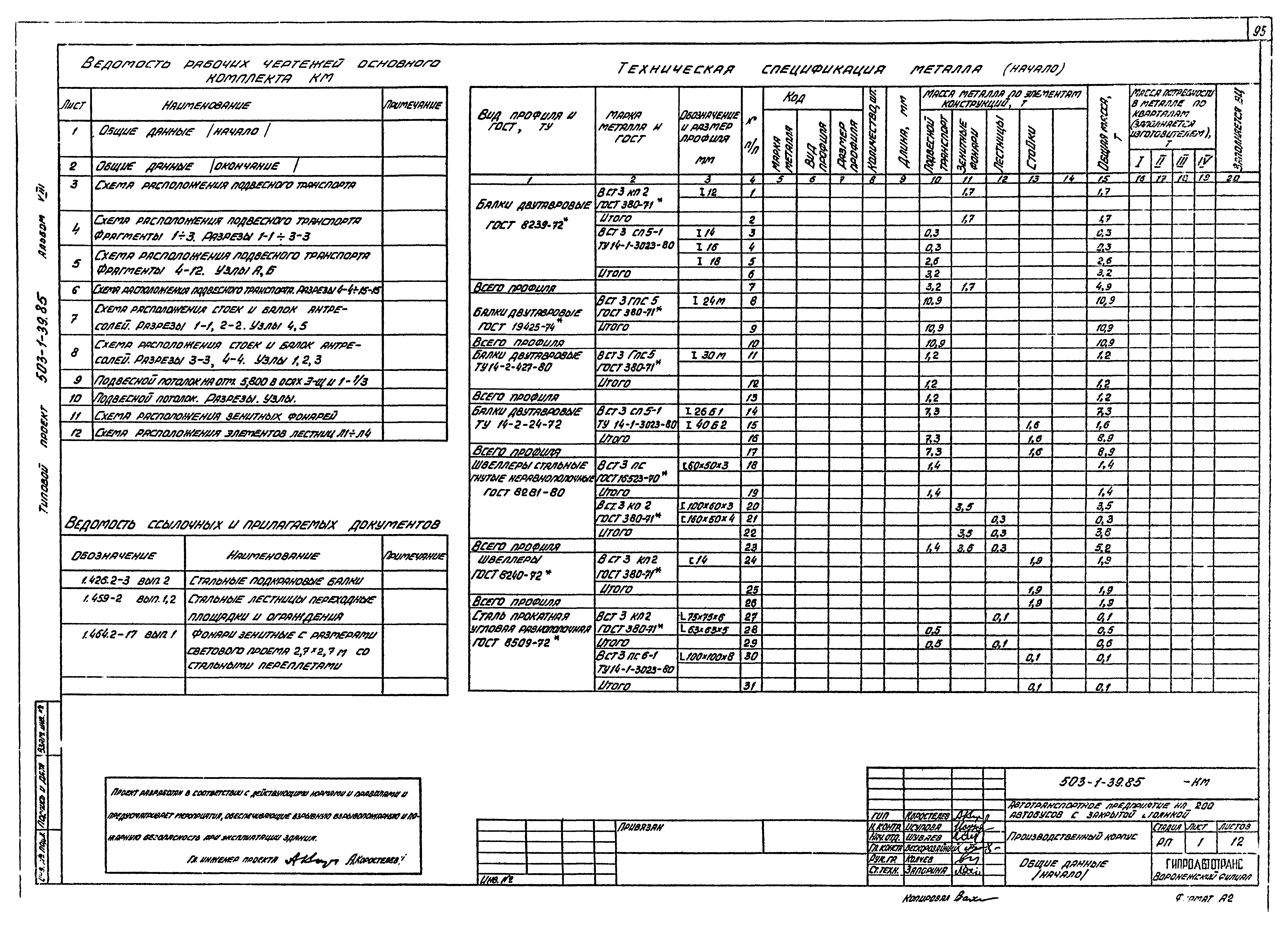 Типовой проект 503-1-39.85