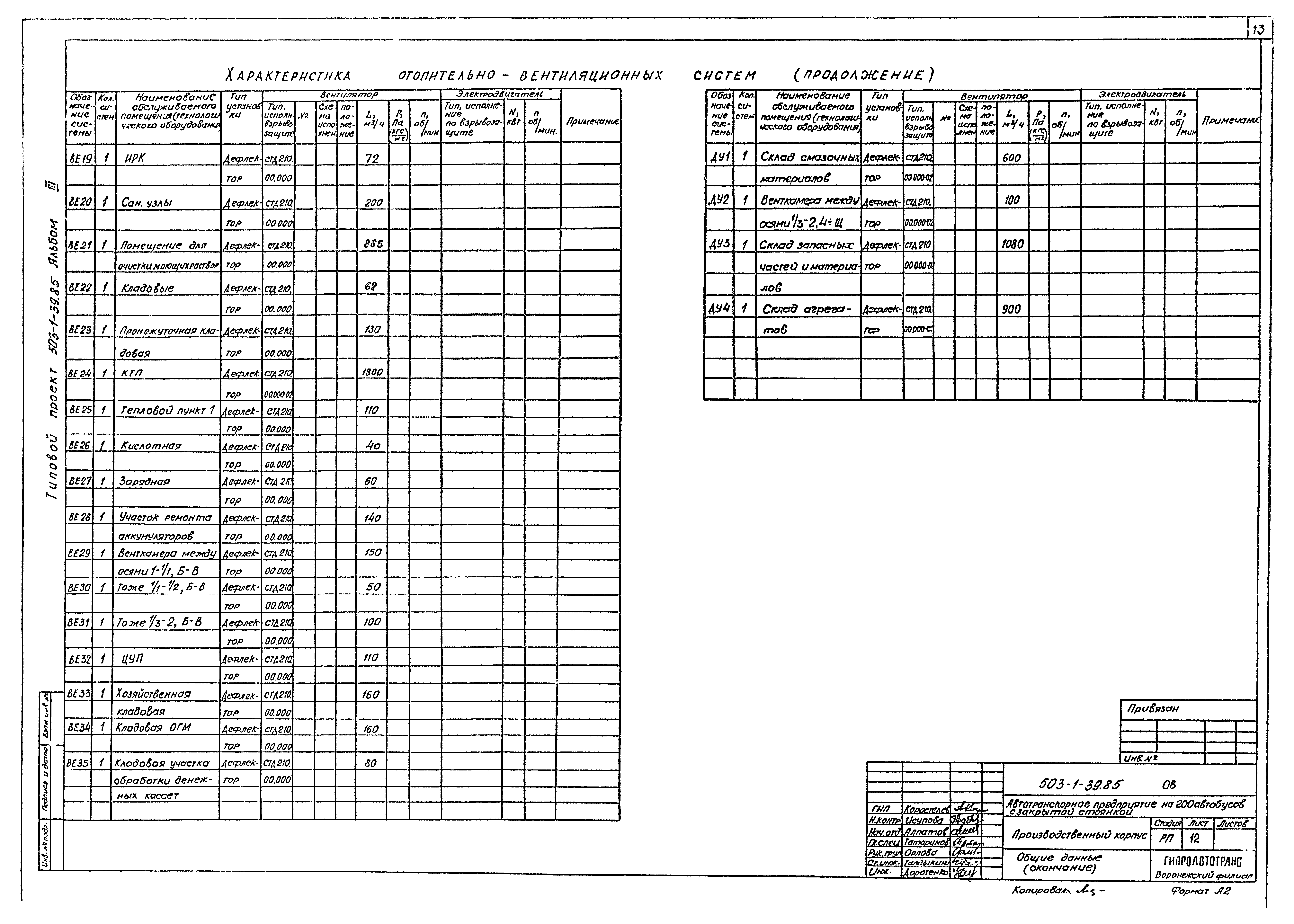 Типовой проект 503-1-39.85