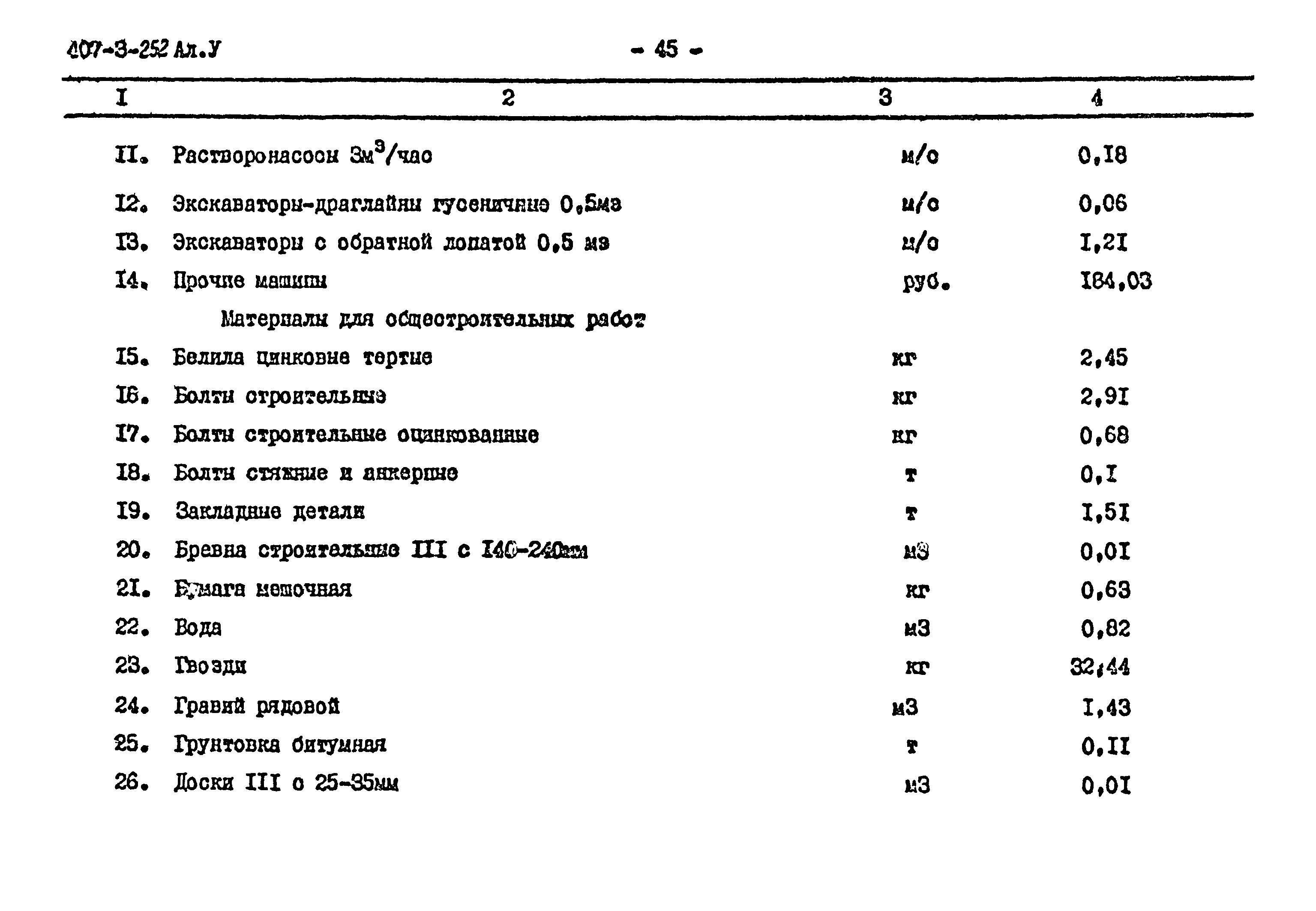 Типовой проект 407-3-252