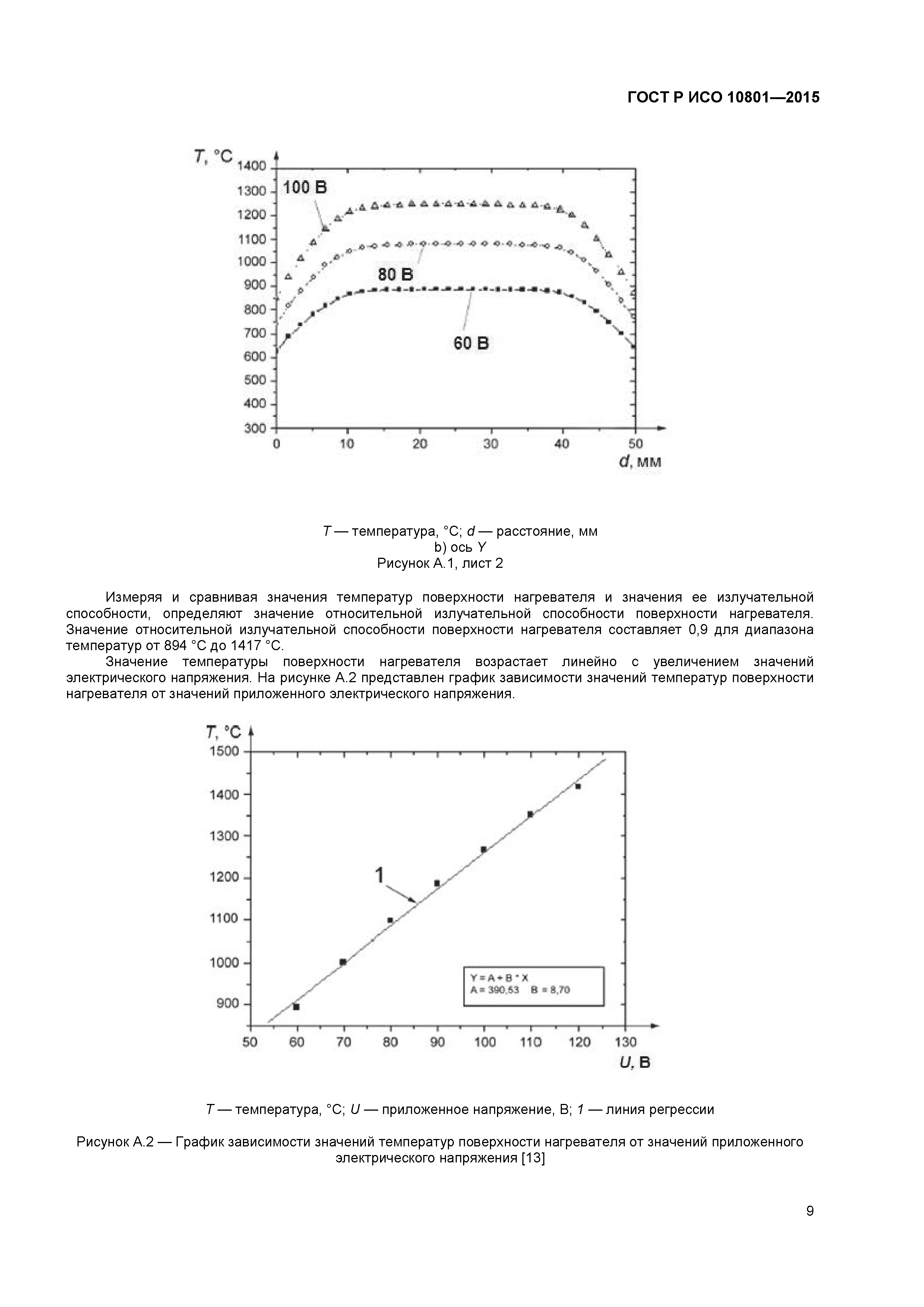 ГОСТ Р ИСО 10801-2015