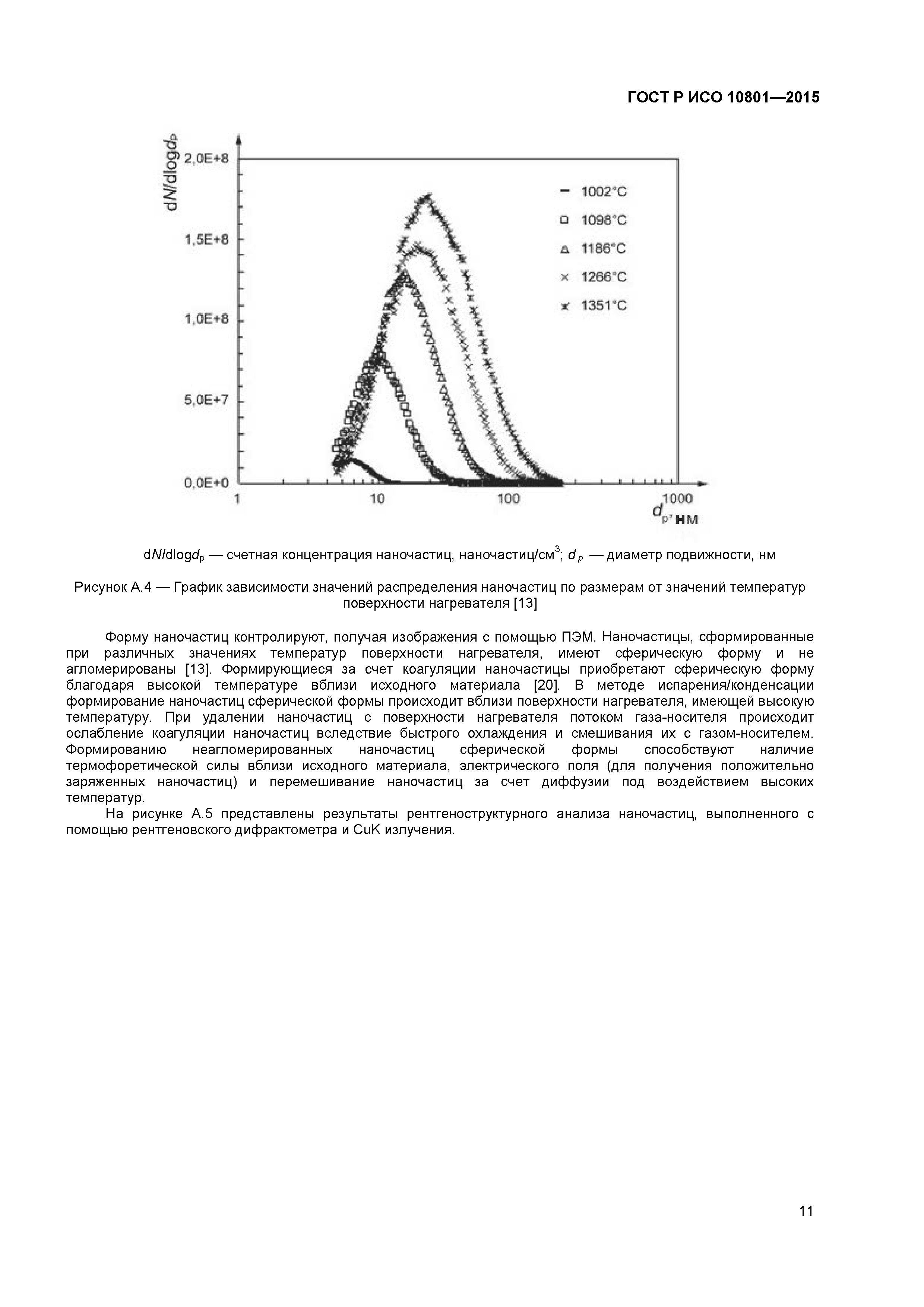 ГОСТ Р ИСО 10801-2015