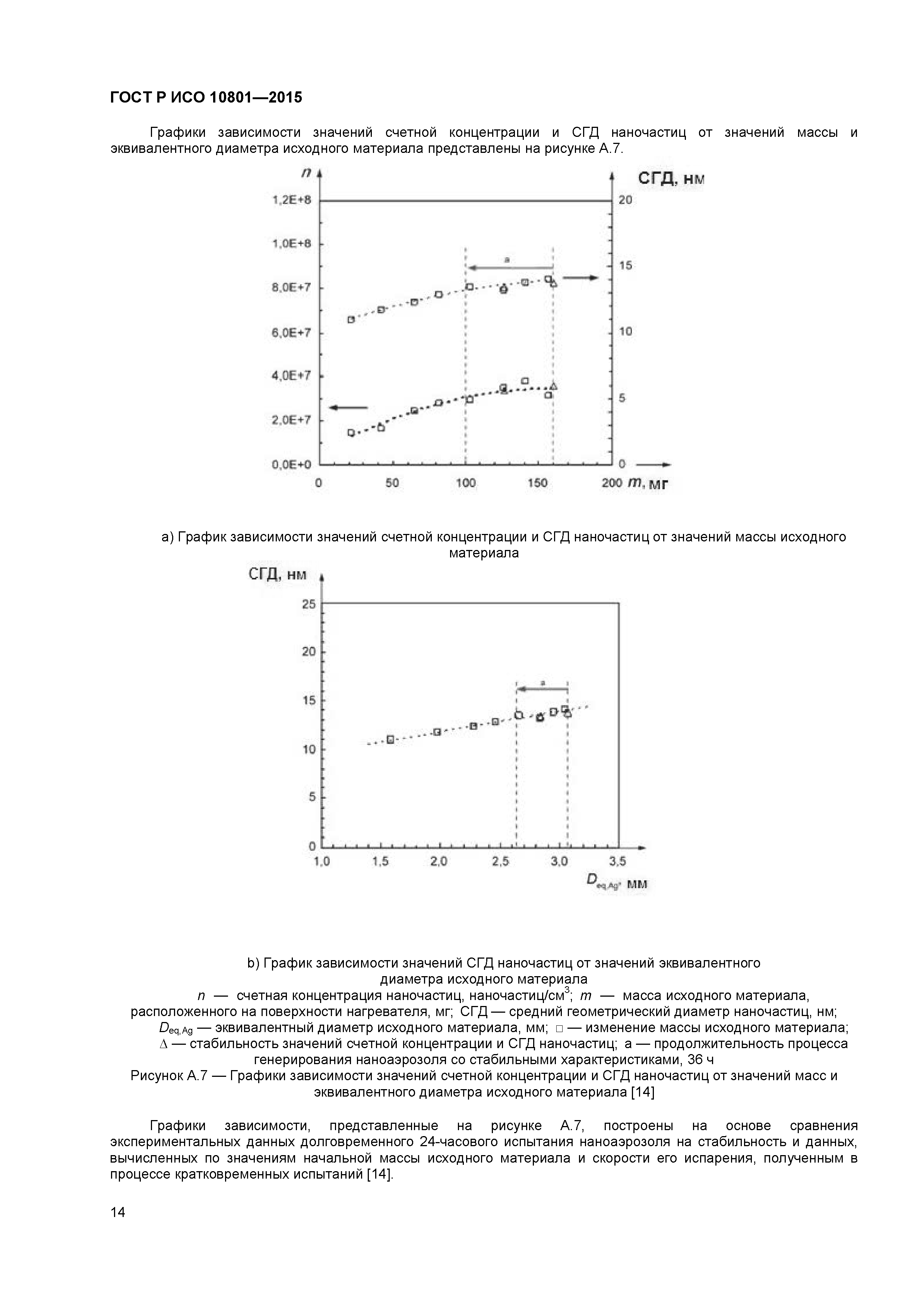 ГОСТ Р ИСО 10801-2015