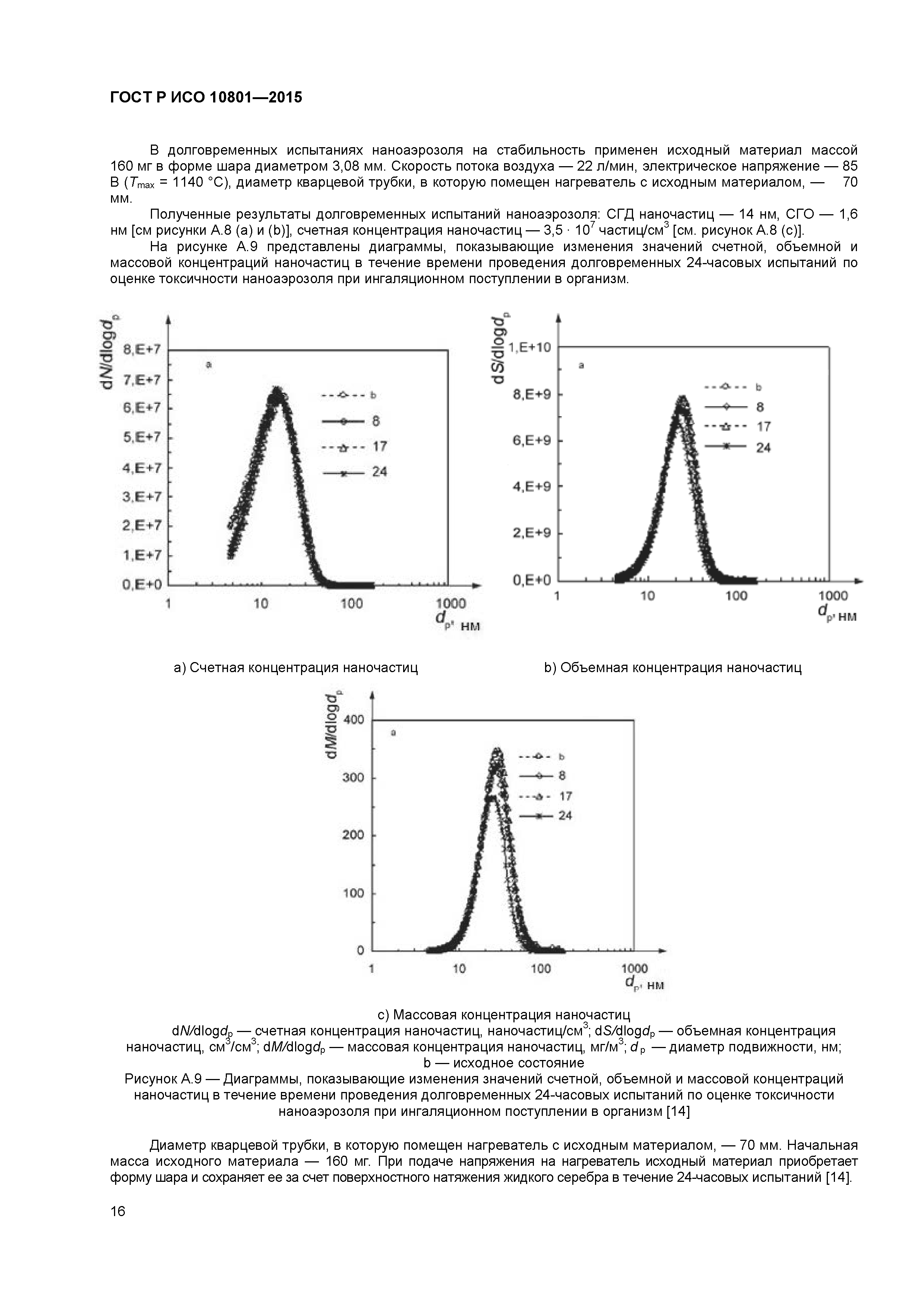 ГОСТ Р ИСО 10801-2015