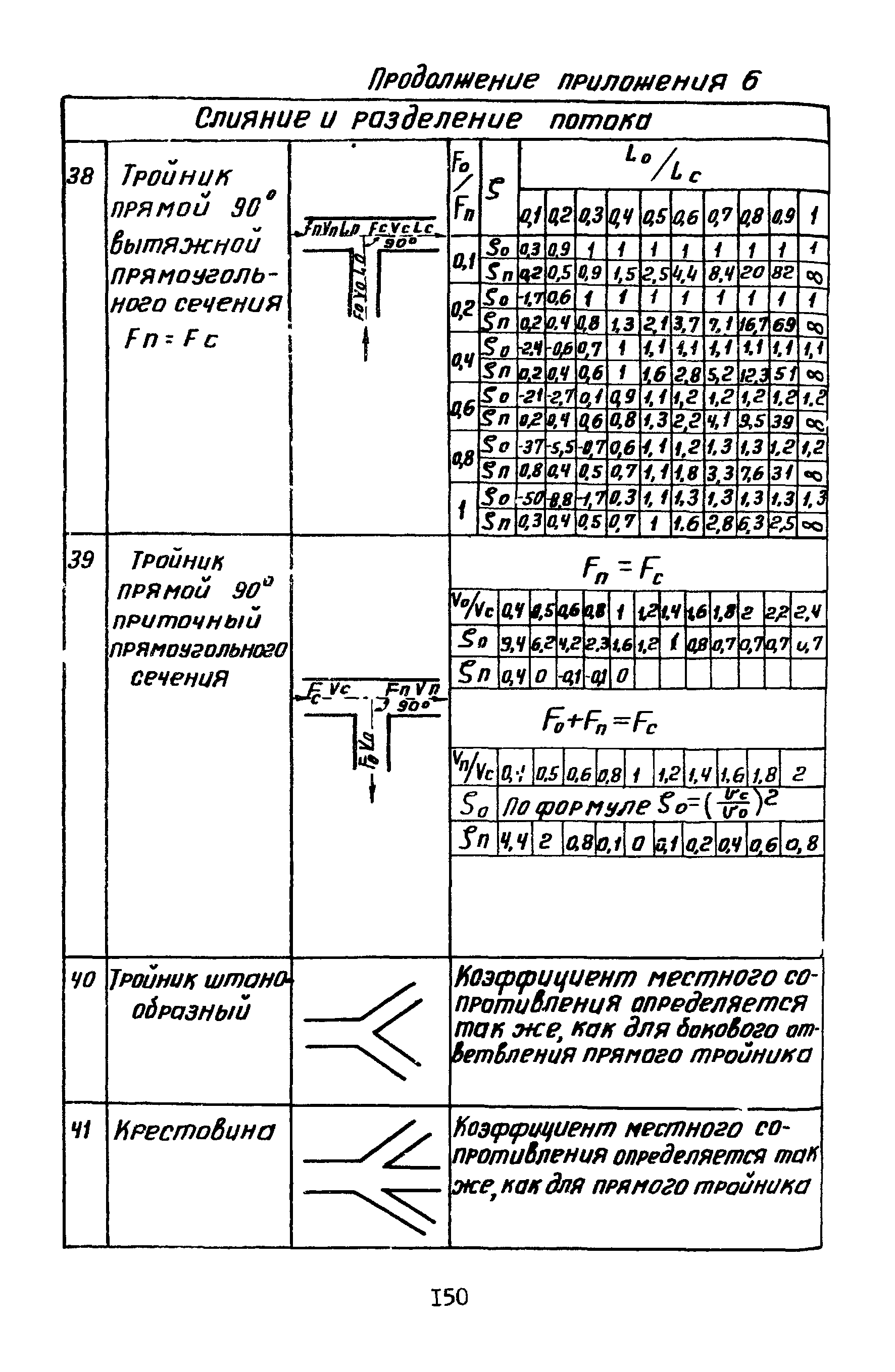 А3-804