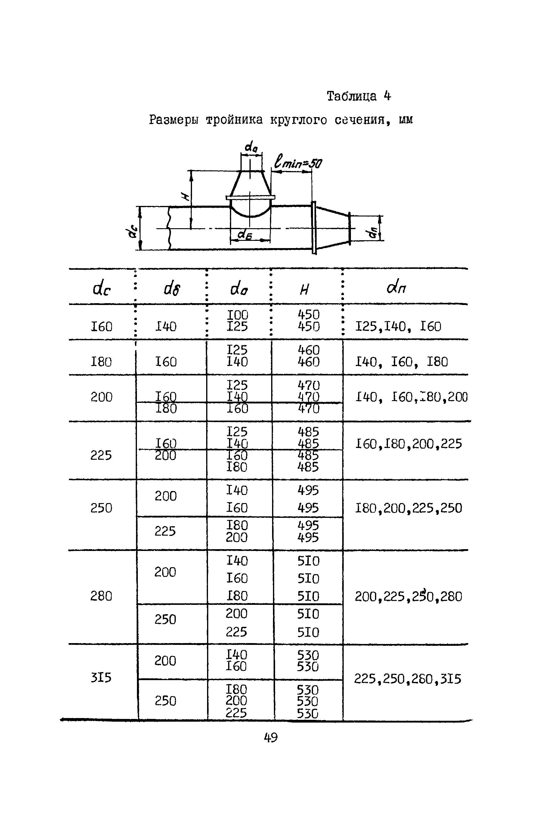 А3-804