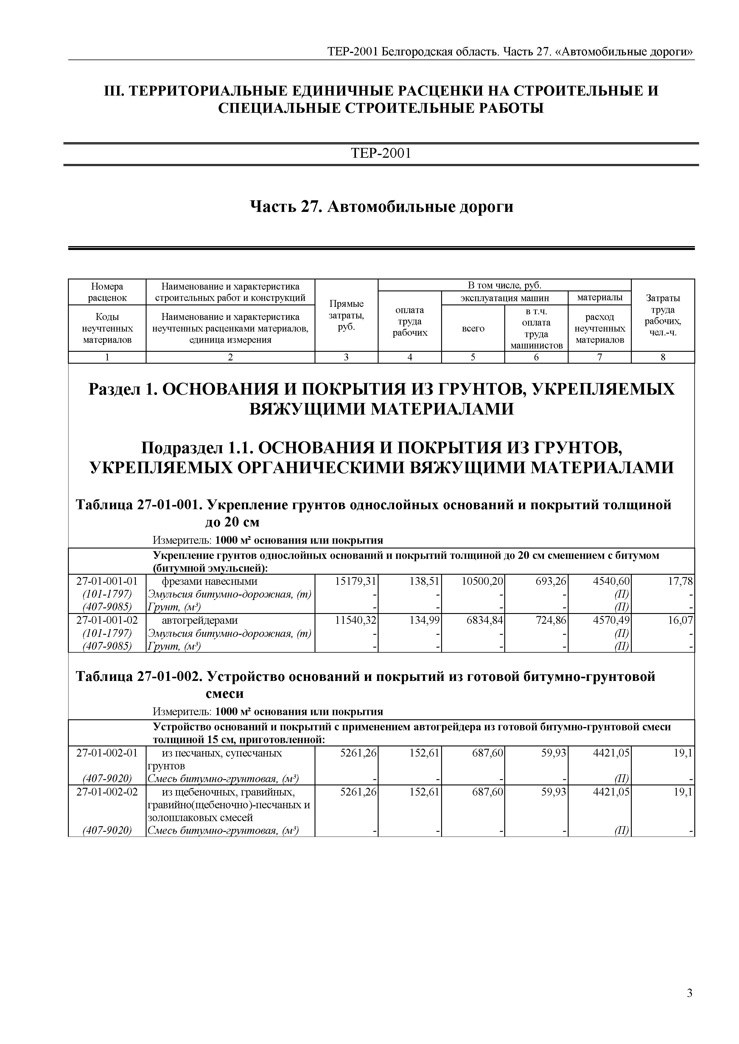 ТЕР Белгородская область 81-02-27-2001