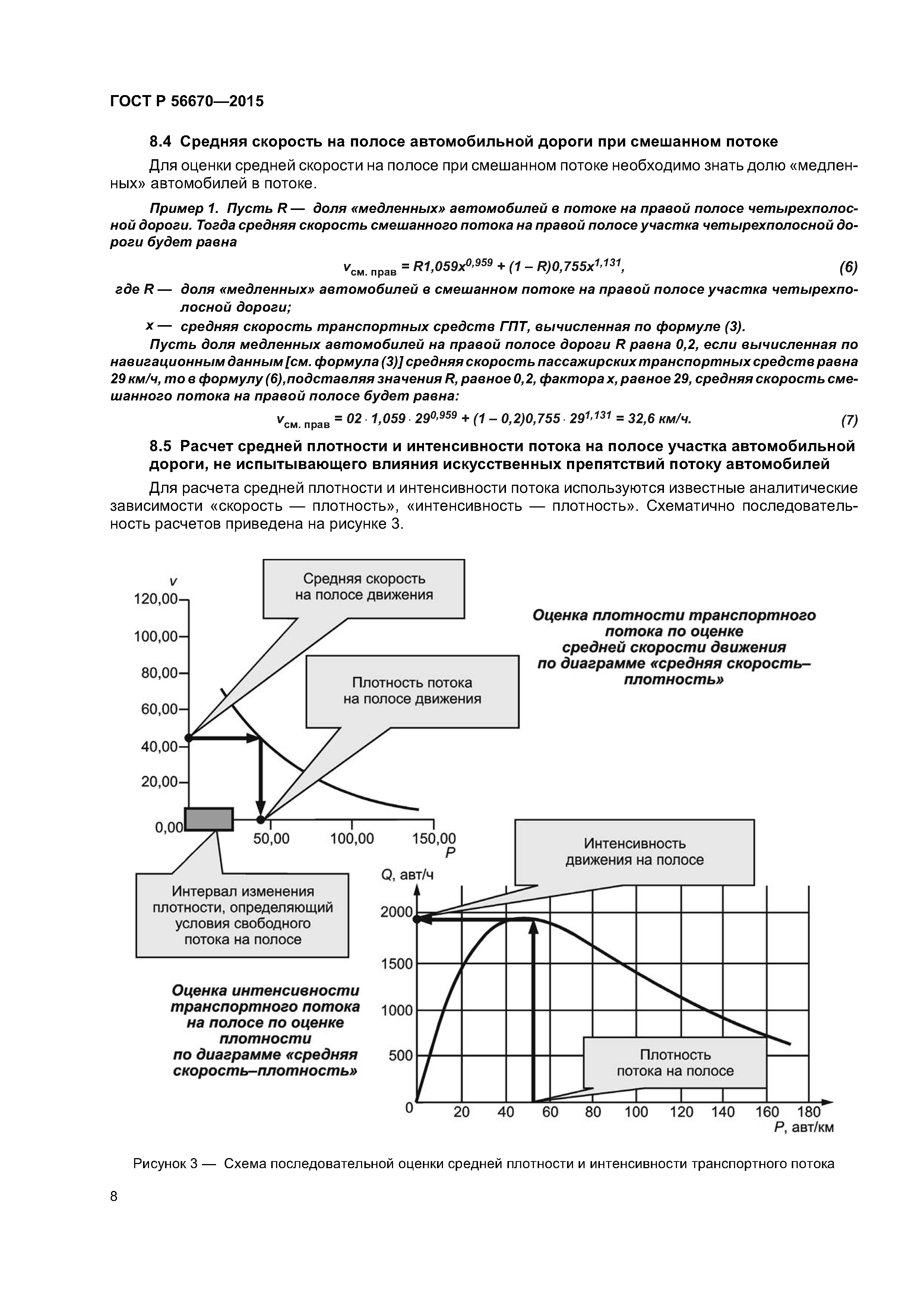 ГОСТ Р 56670-2015