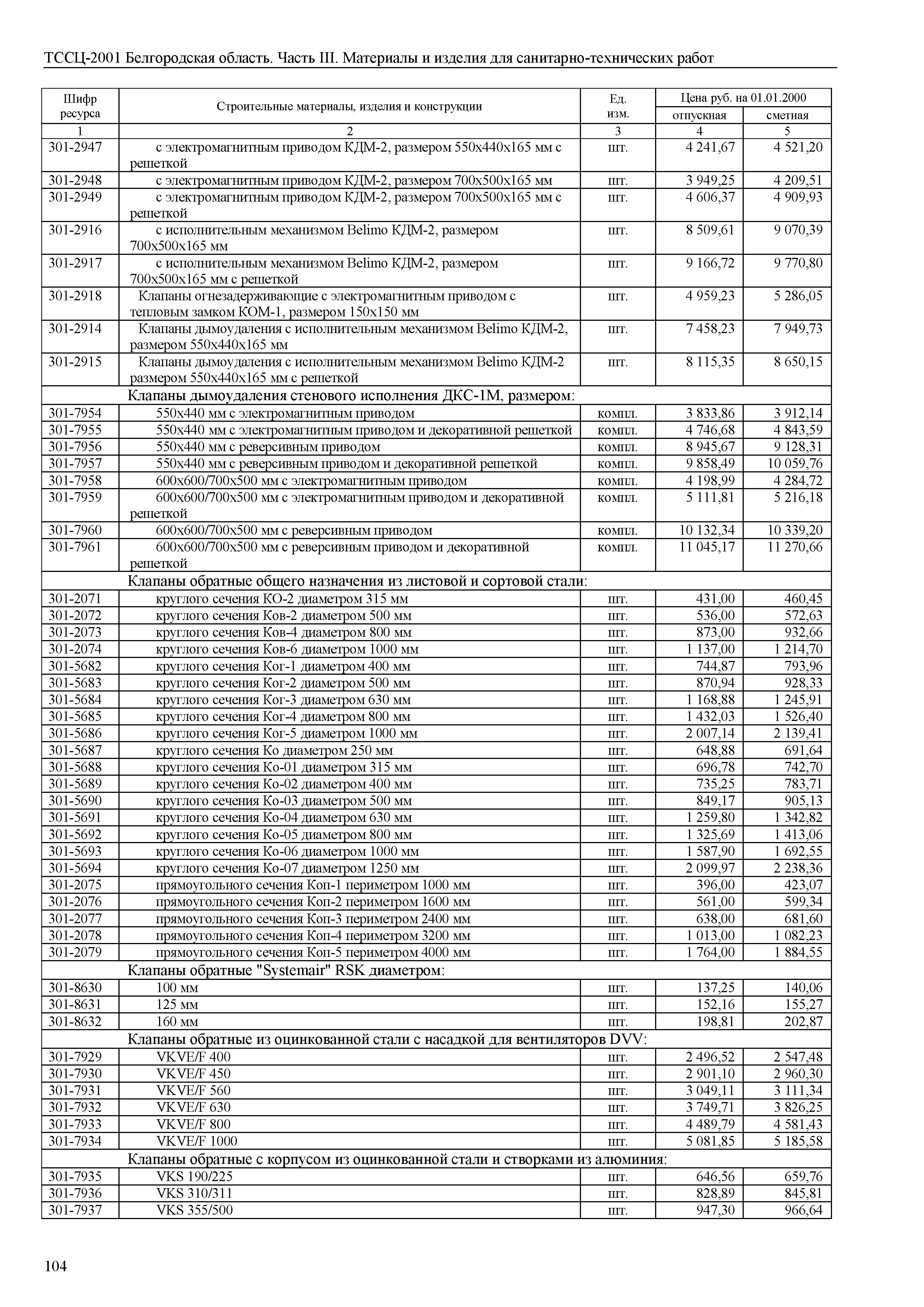 ТССЦ Белгородская область 03-2001