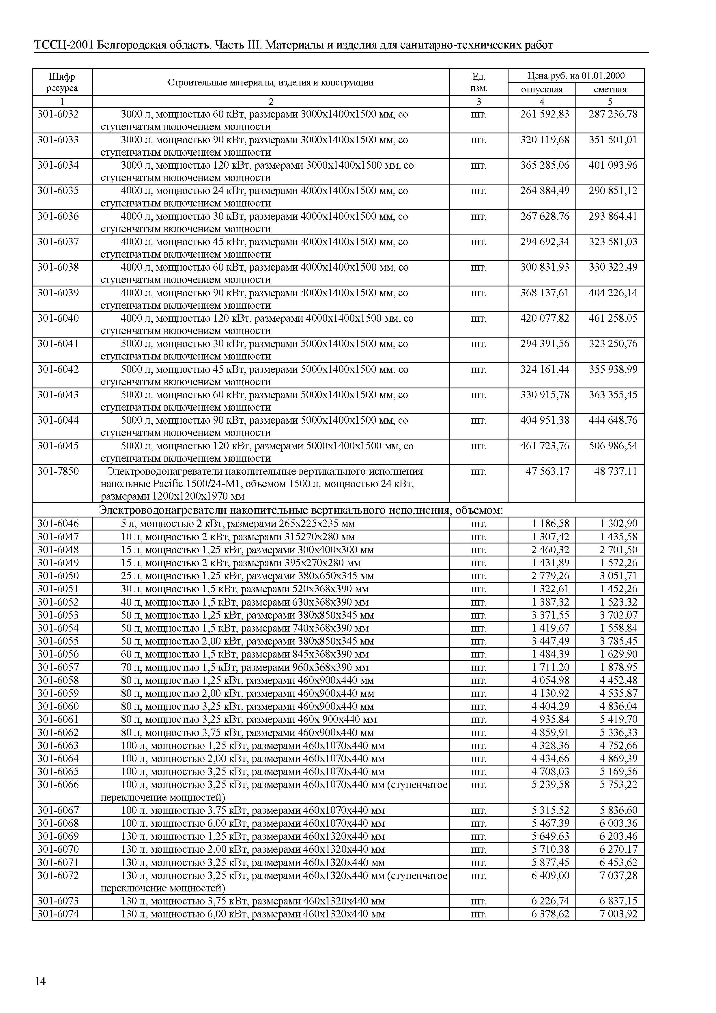 ТССЦ Белгородская область 03-2001