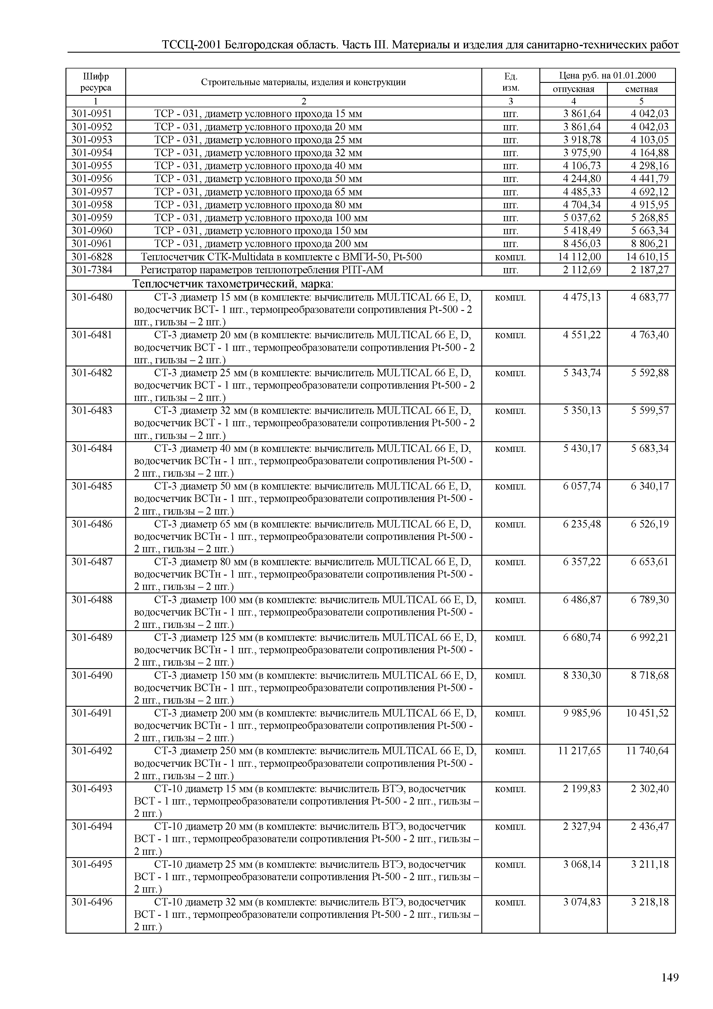 ТССЦ Белгородская область 03-2001