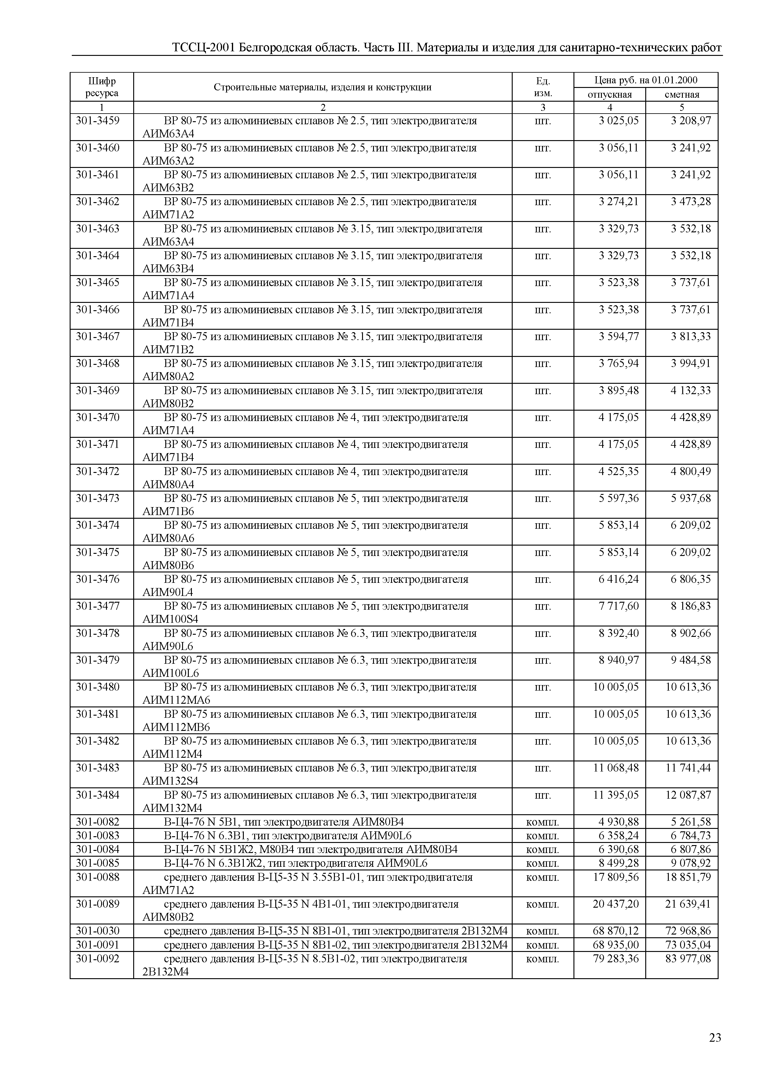 ТССЦ Белгородская область 03-2001