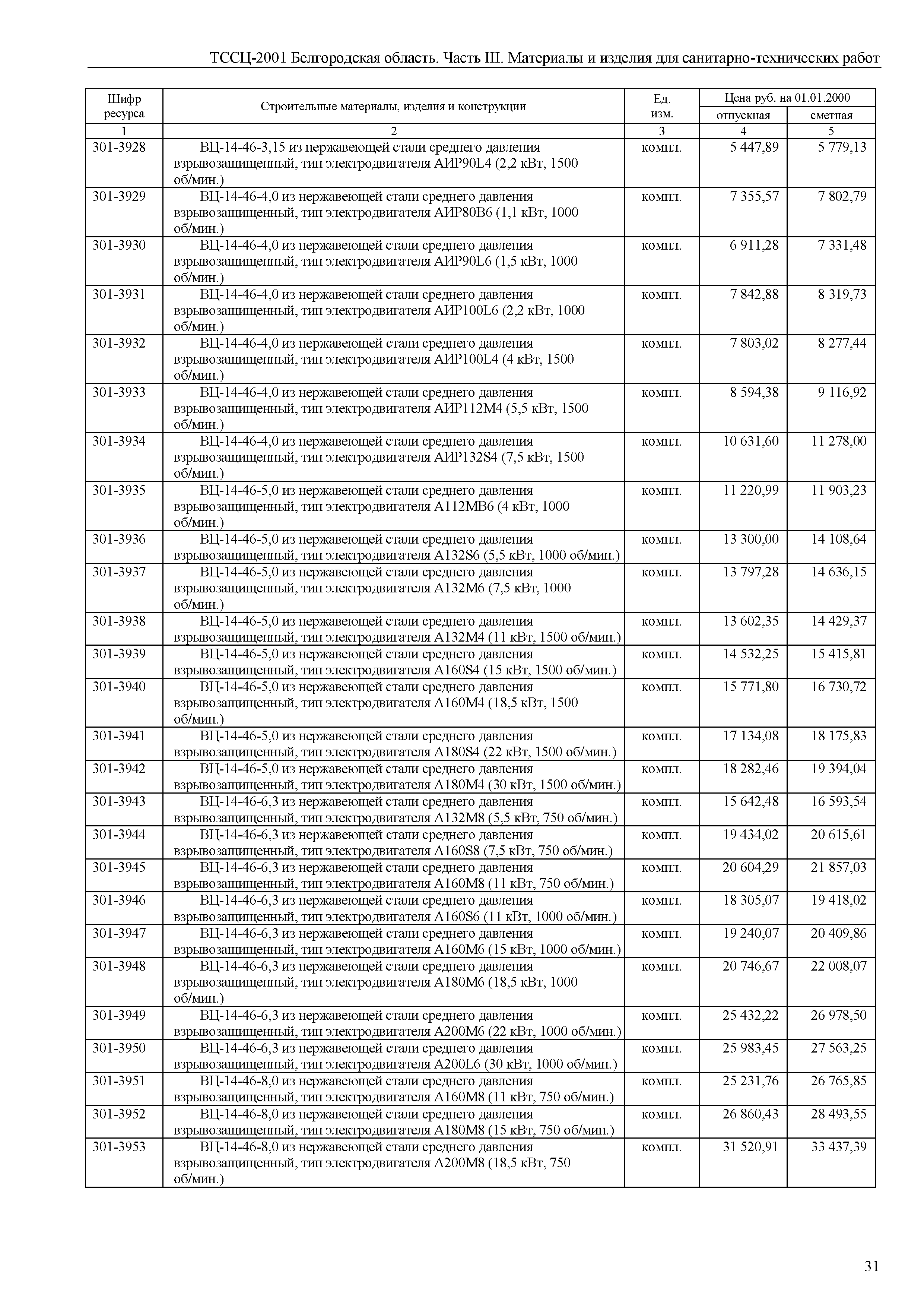 ТССЦ Белгородская область 03-2001