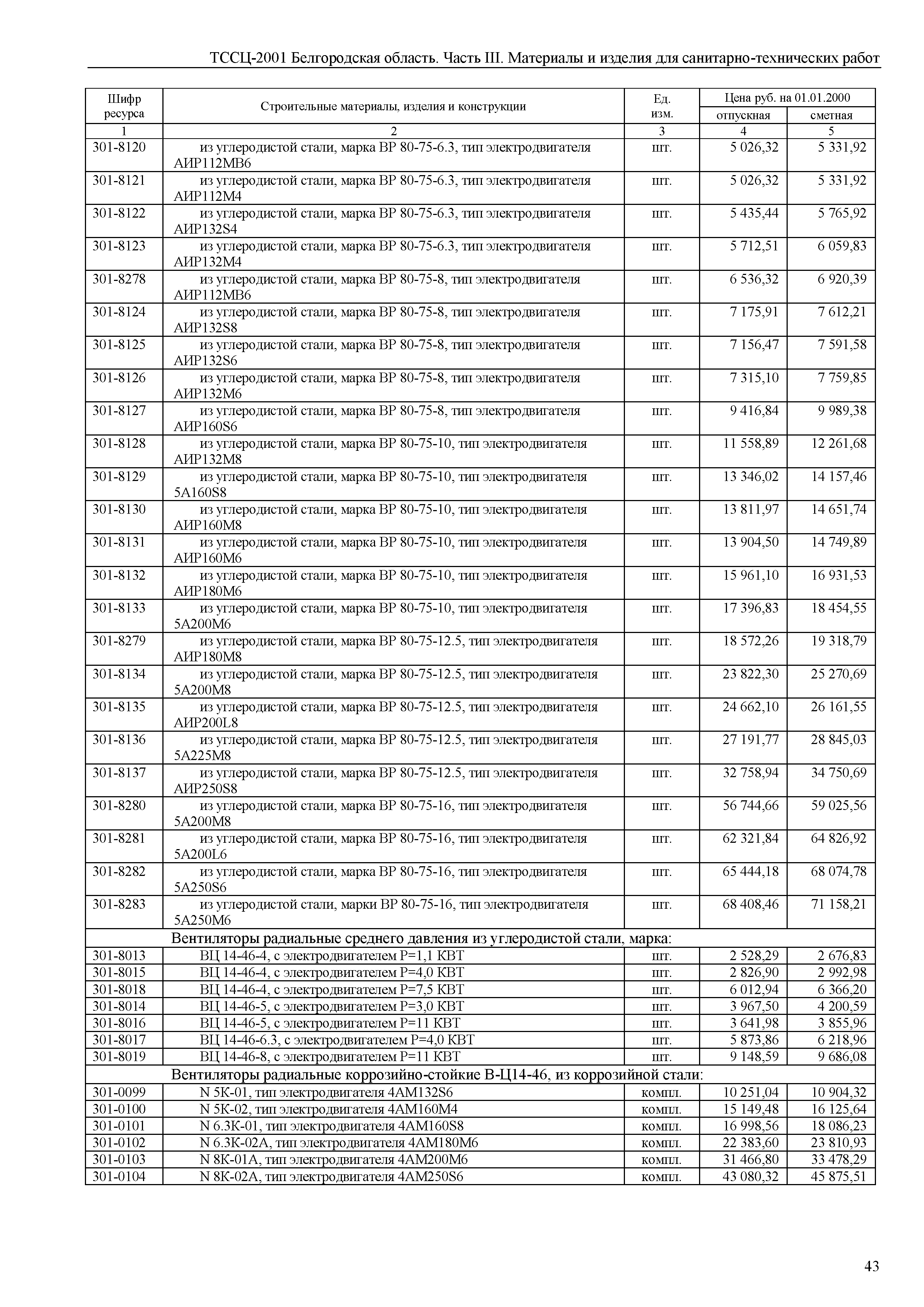 ТССЦ Белгородская область 03-2001